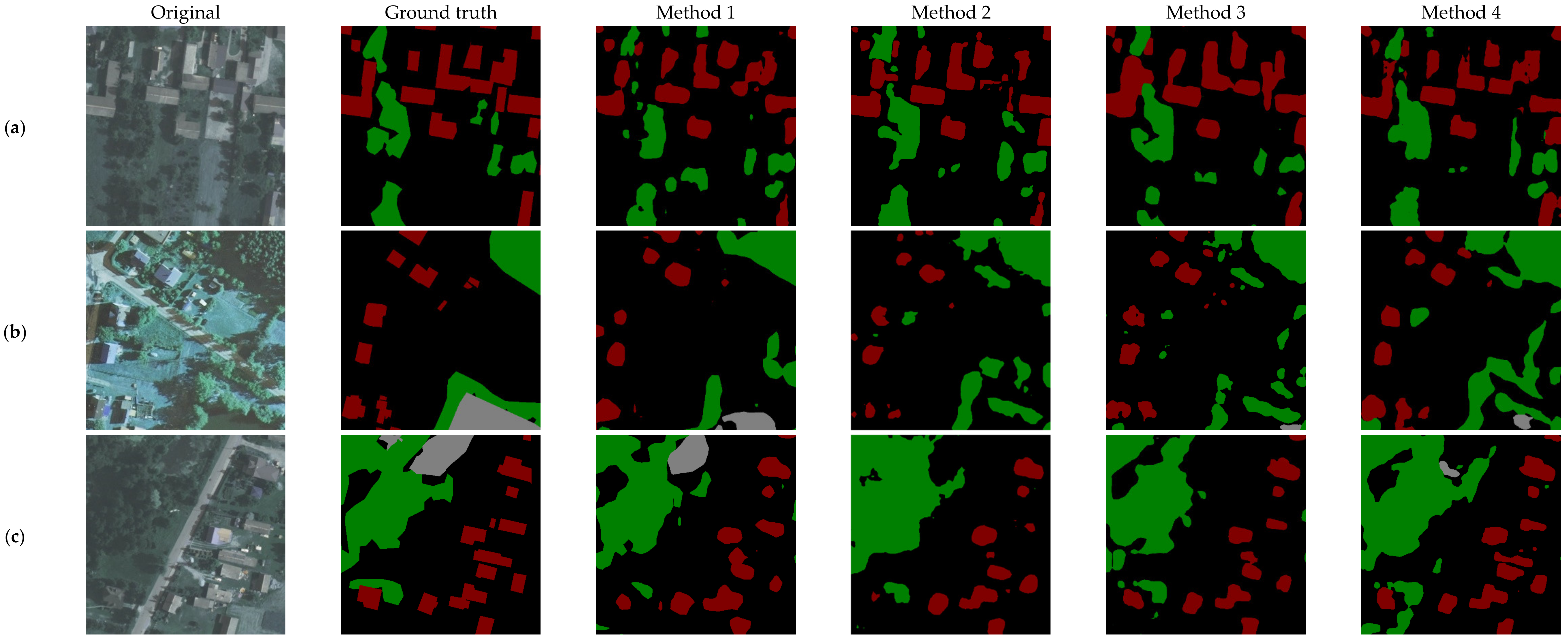 Applsci 12 05095 g005a