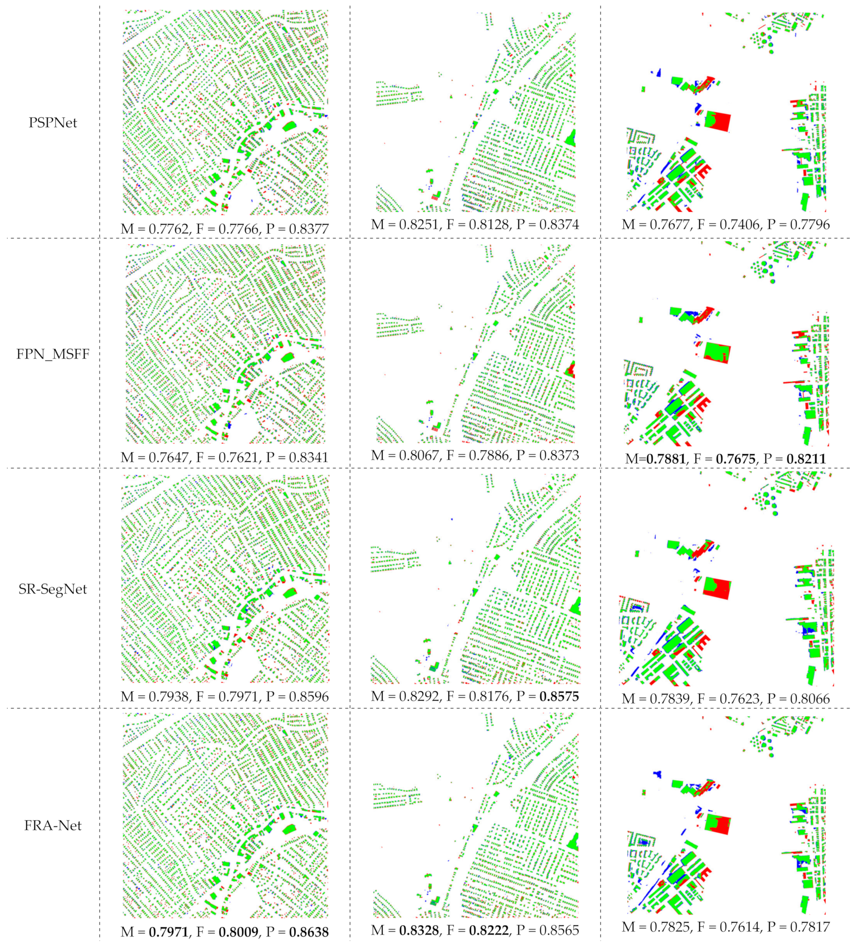 Applsci 12 05095 g008b