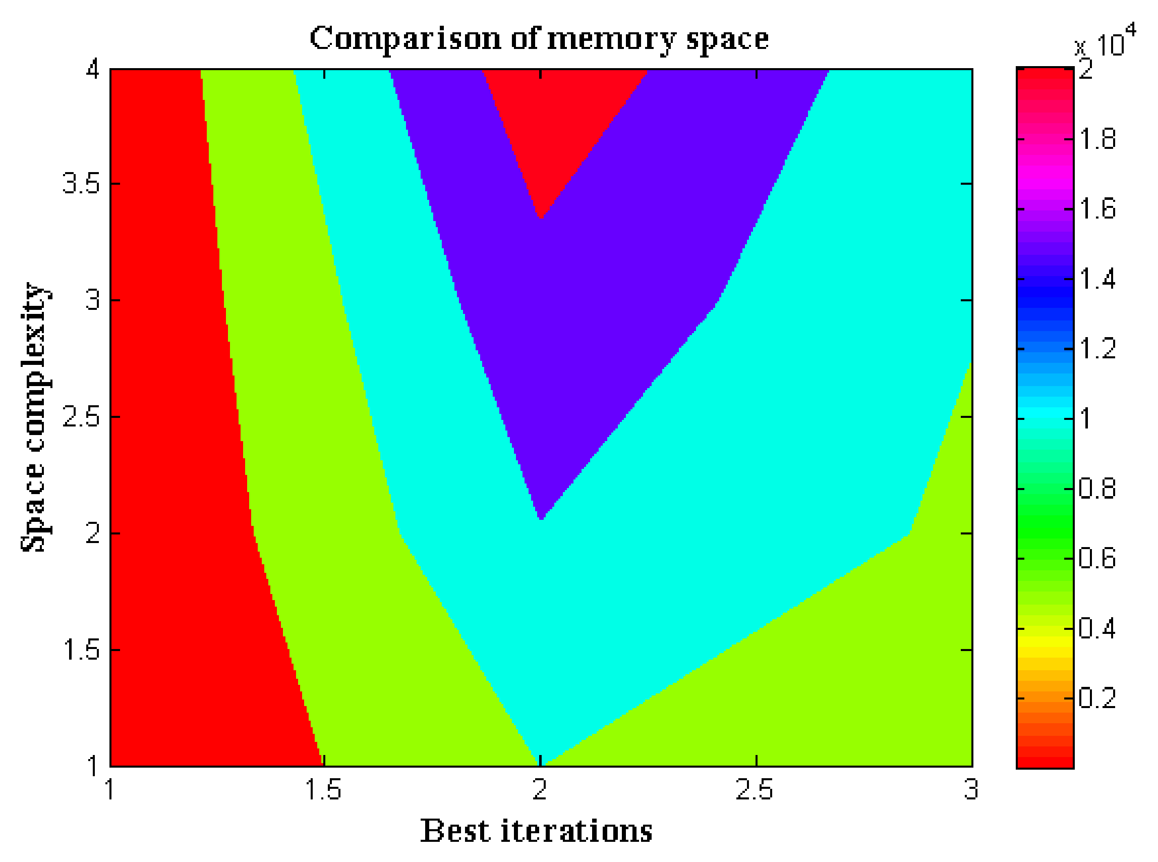 Applsci 12 05097 g008
