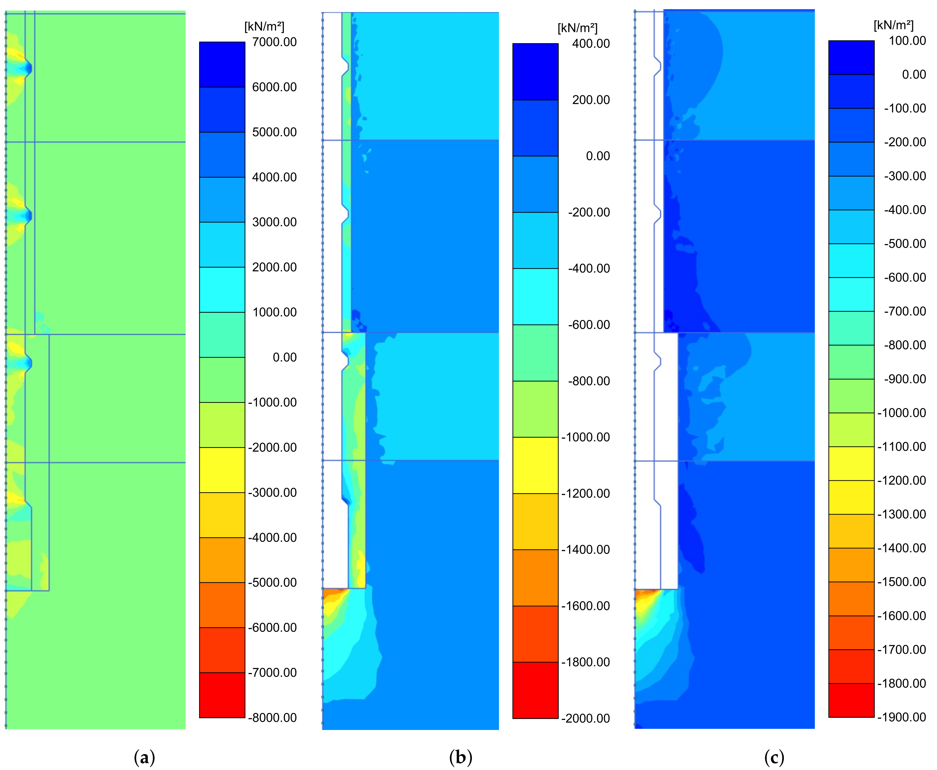 Applsci 12 05101 g005