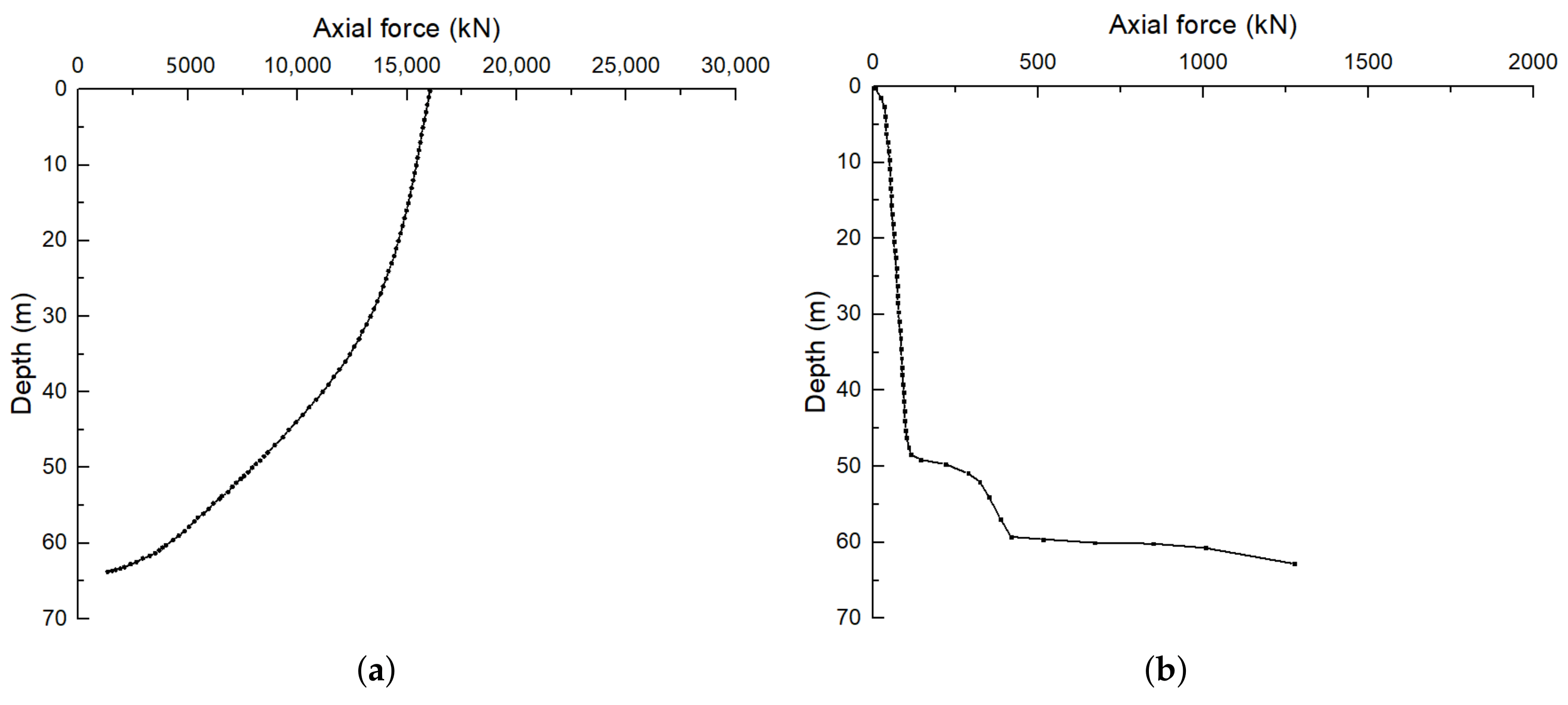 Applsci 12 05101 g006