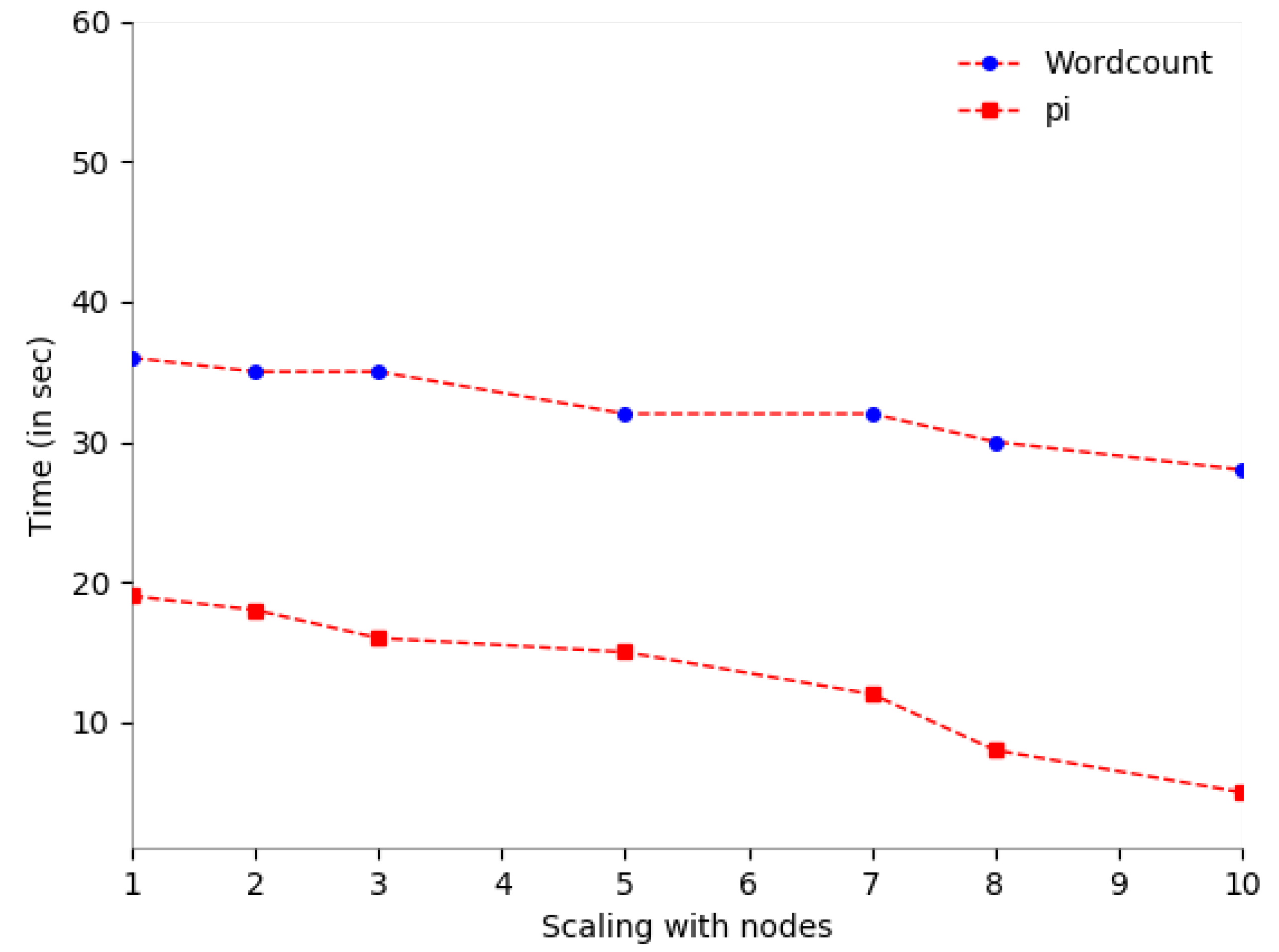 Applsci 12 05113 g003
