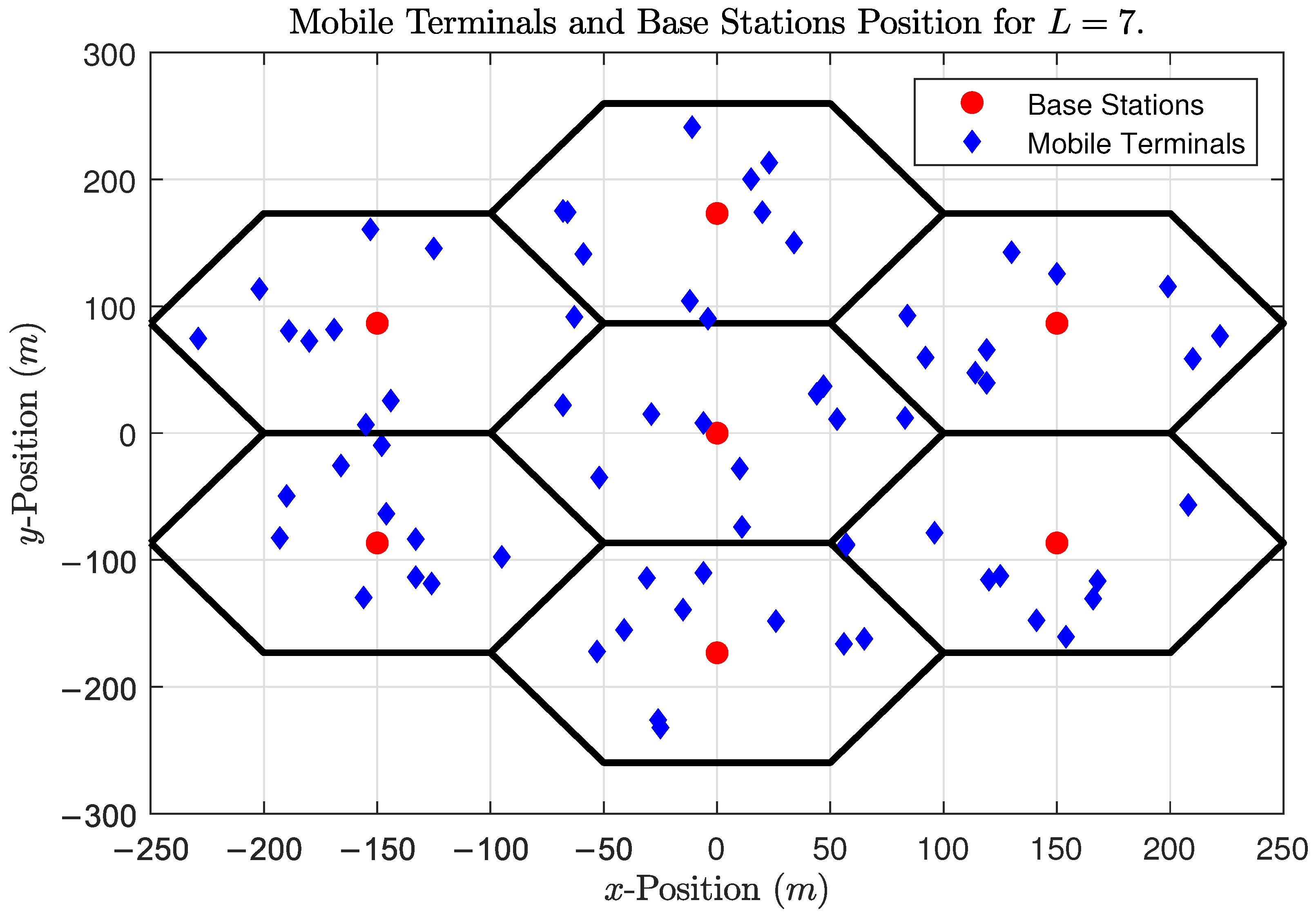 Applsci 12 05117 g001