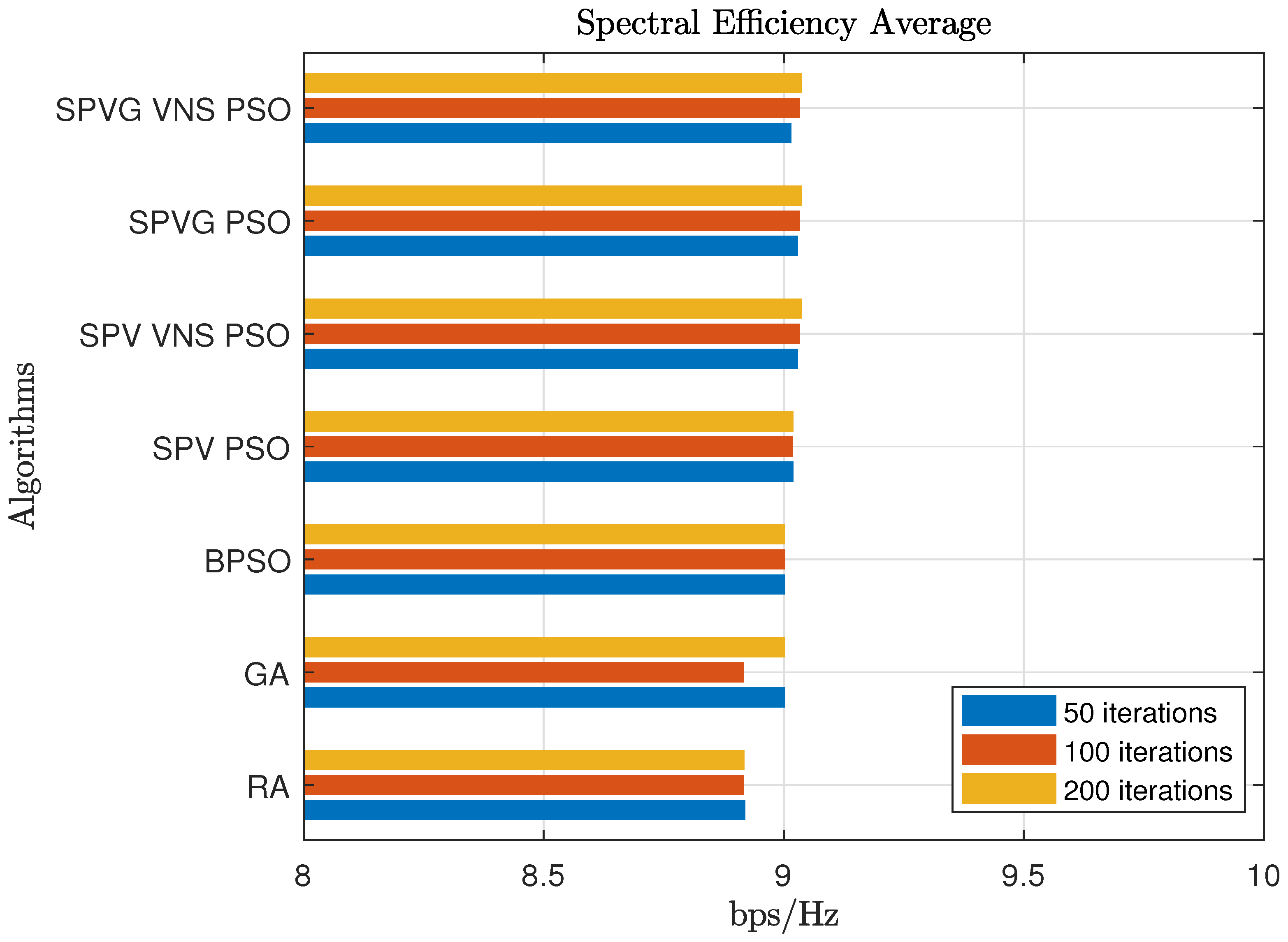 Applsci 12 05117 g002