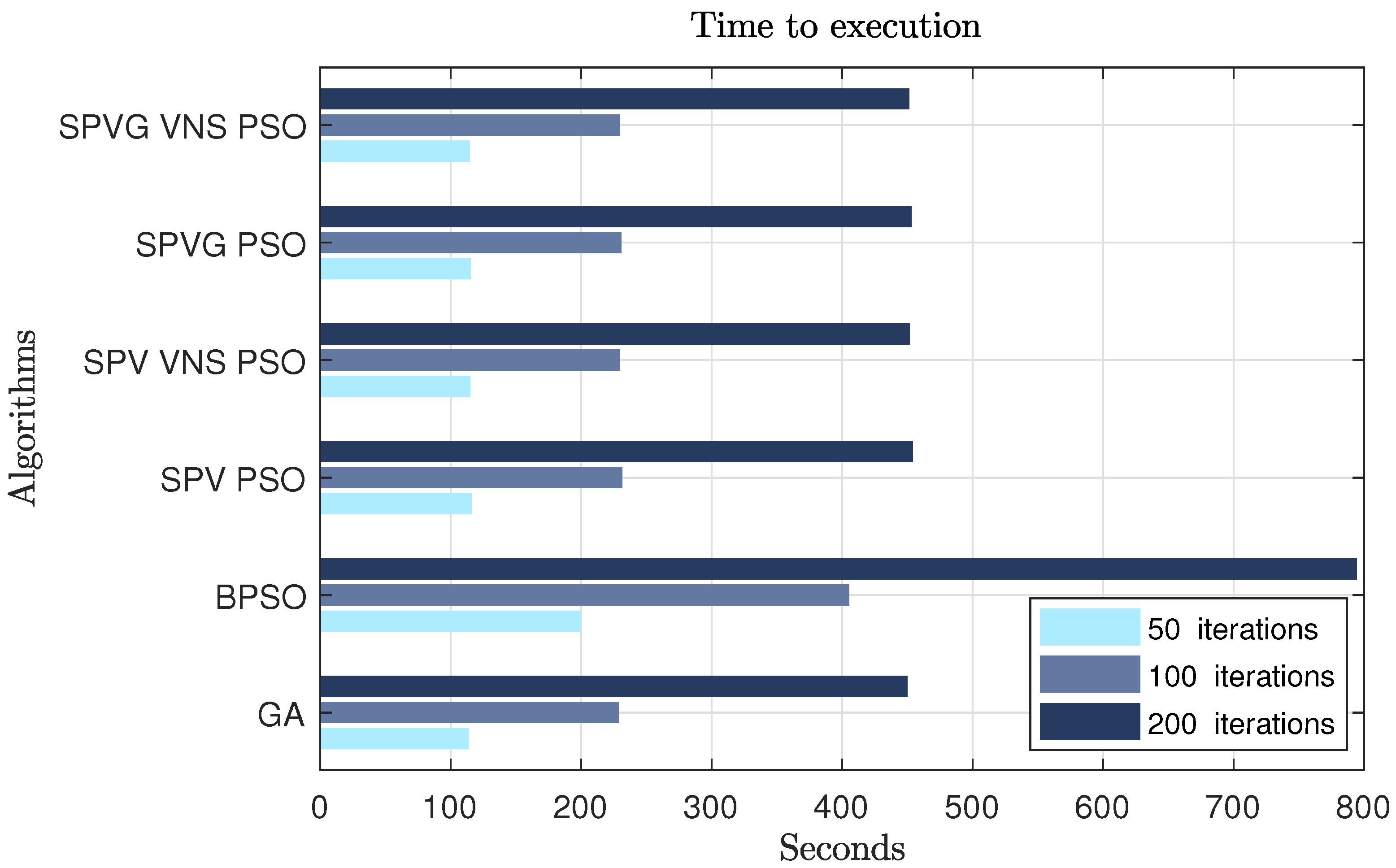 Applsci 12 05117 g003