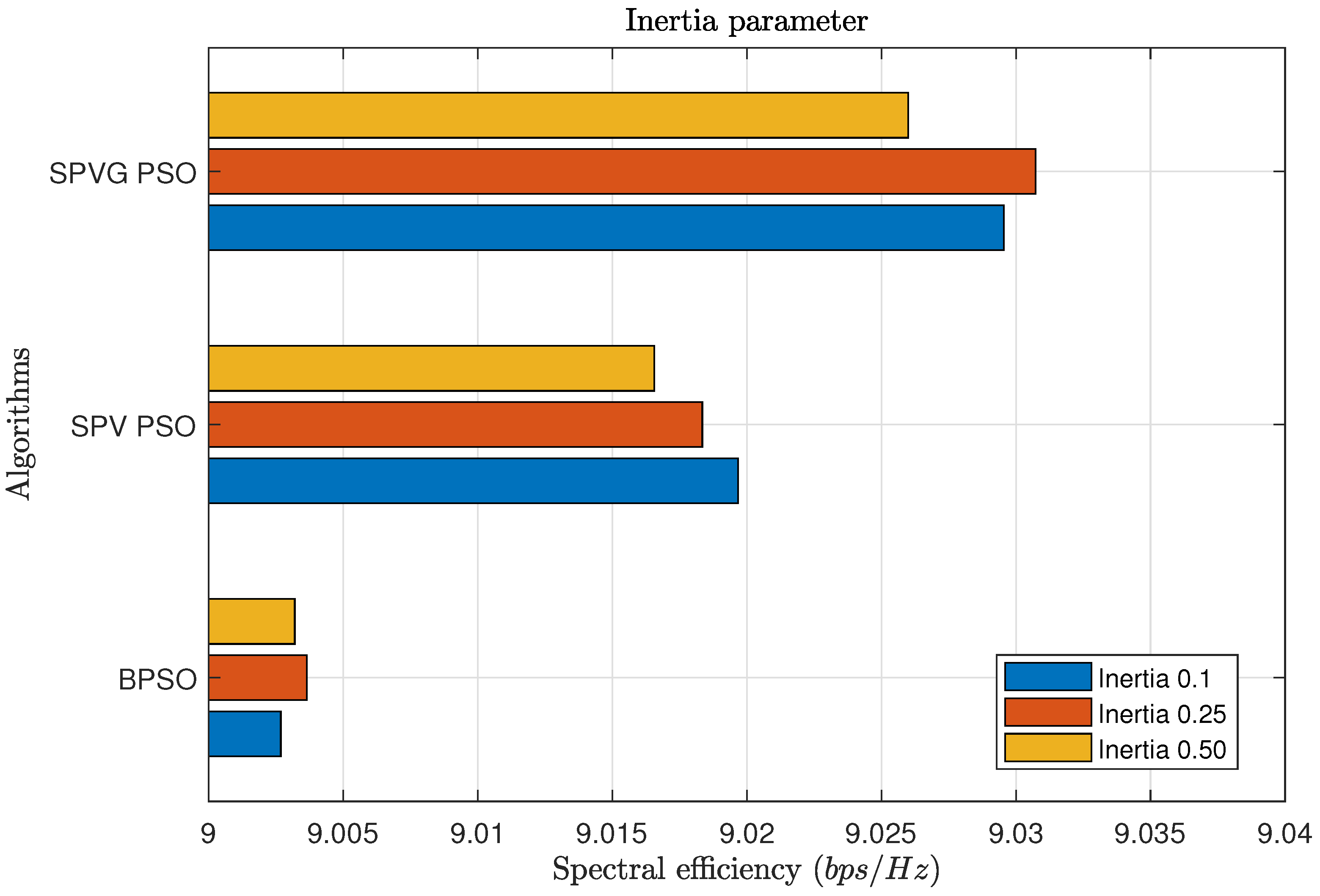 Applsci 12 05117 g004