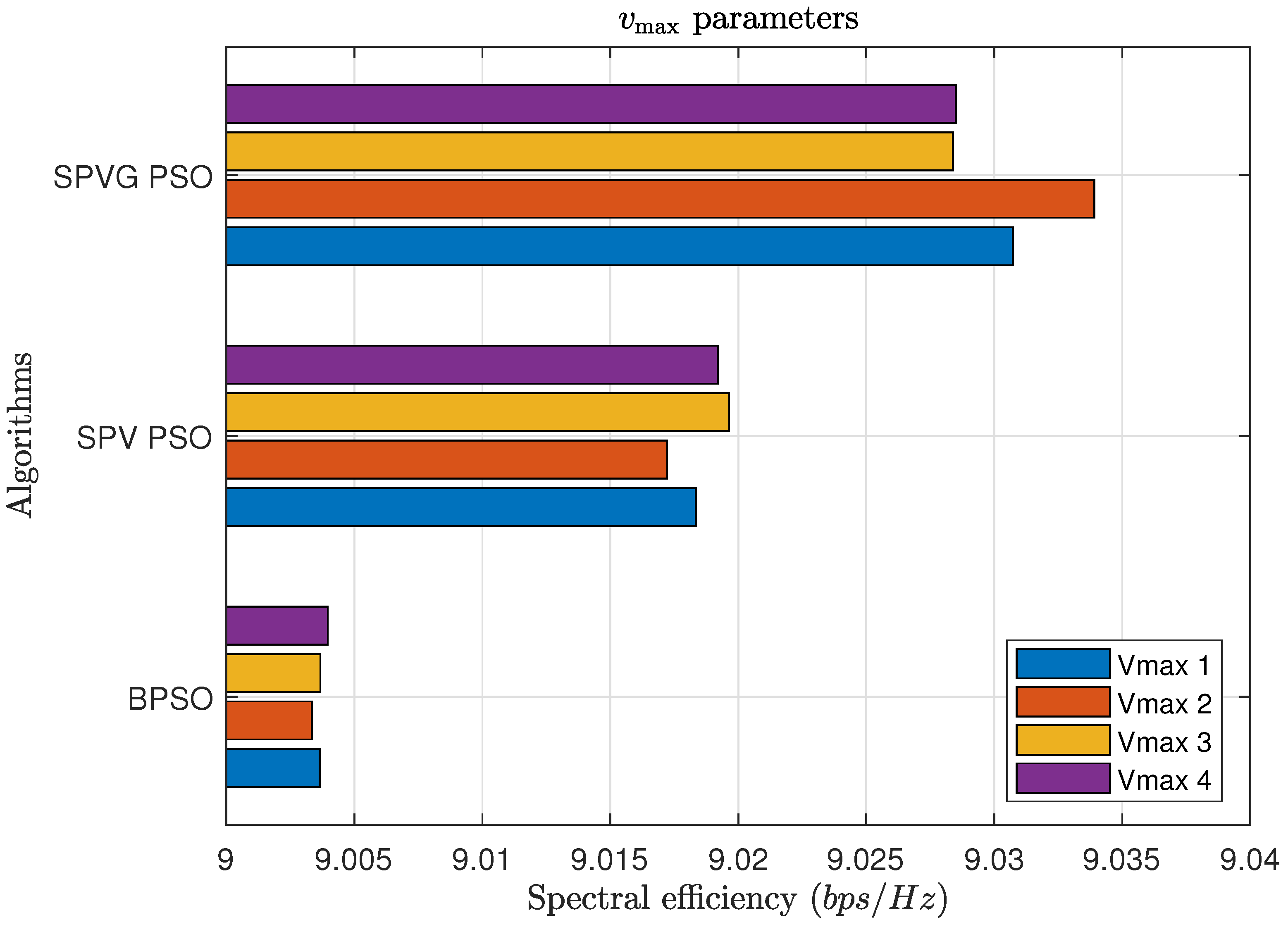 Applsci 12 05117 g005