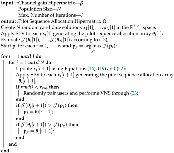 Applsci 12 05117 i002