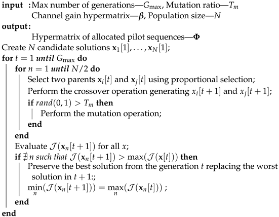 Applsci 12 05117 i003