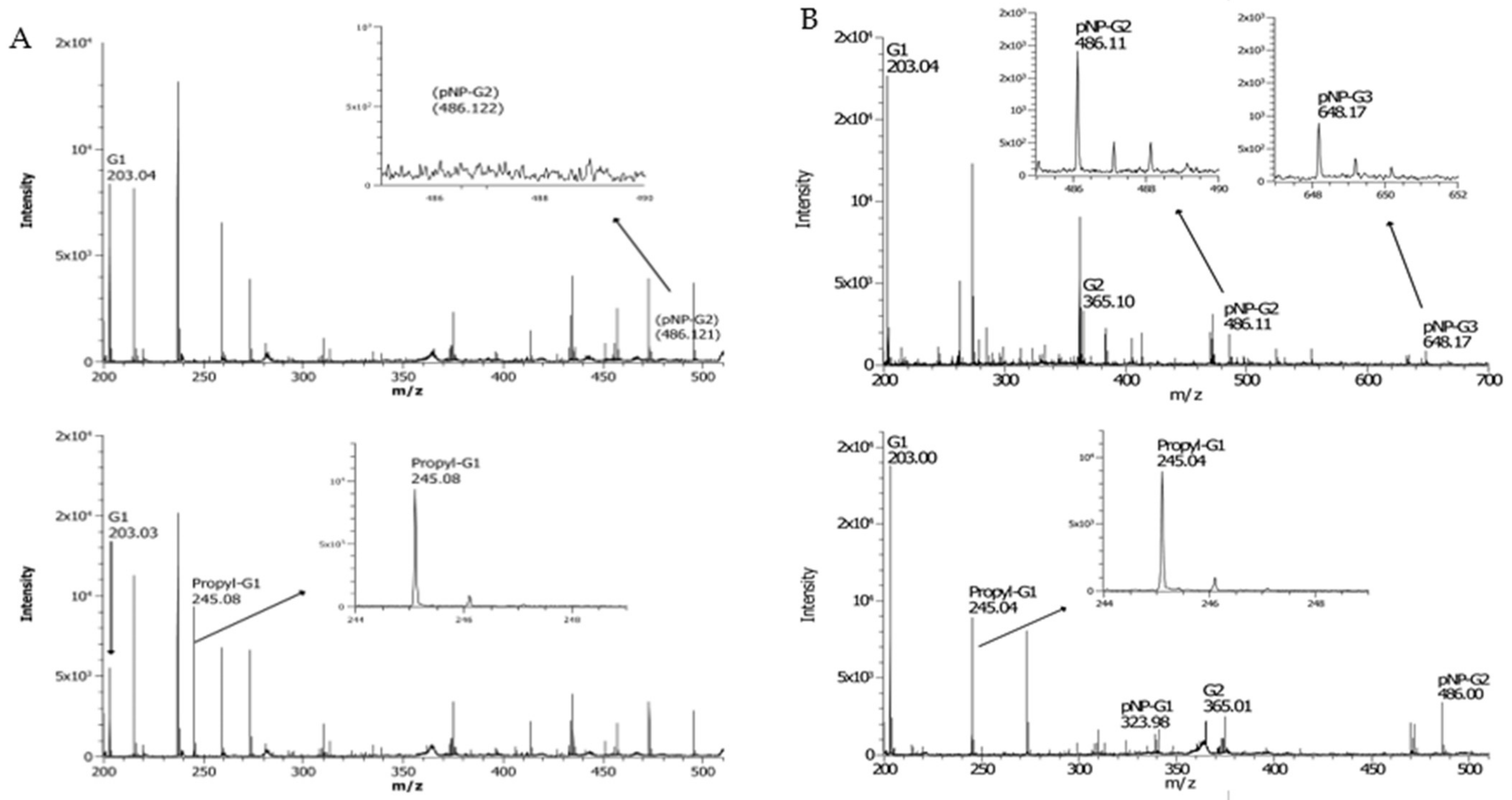 Applsci 12 05123 g001