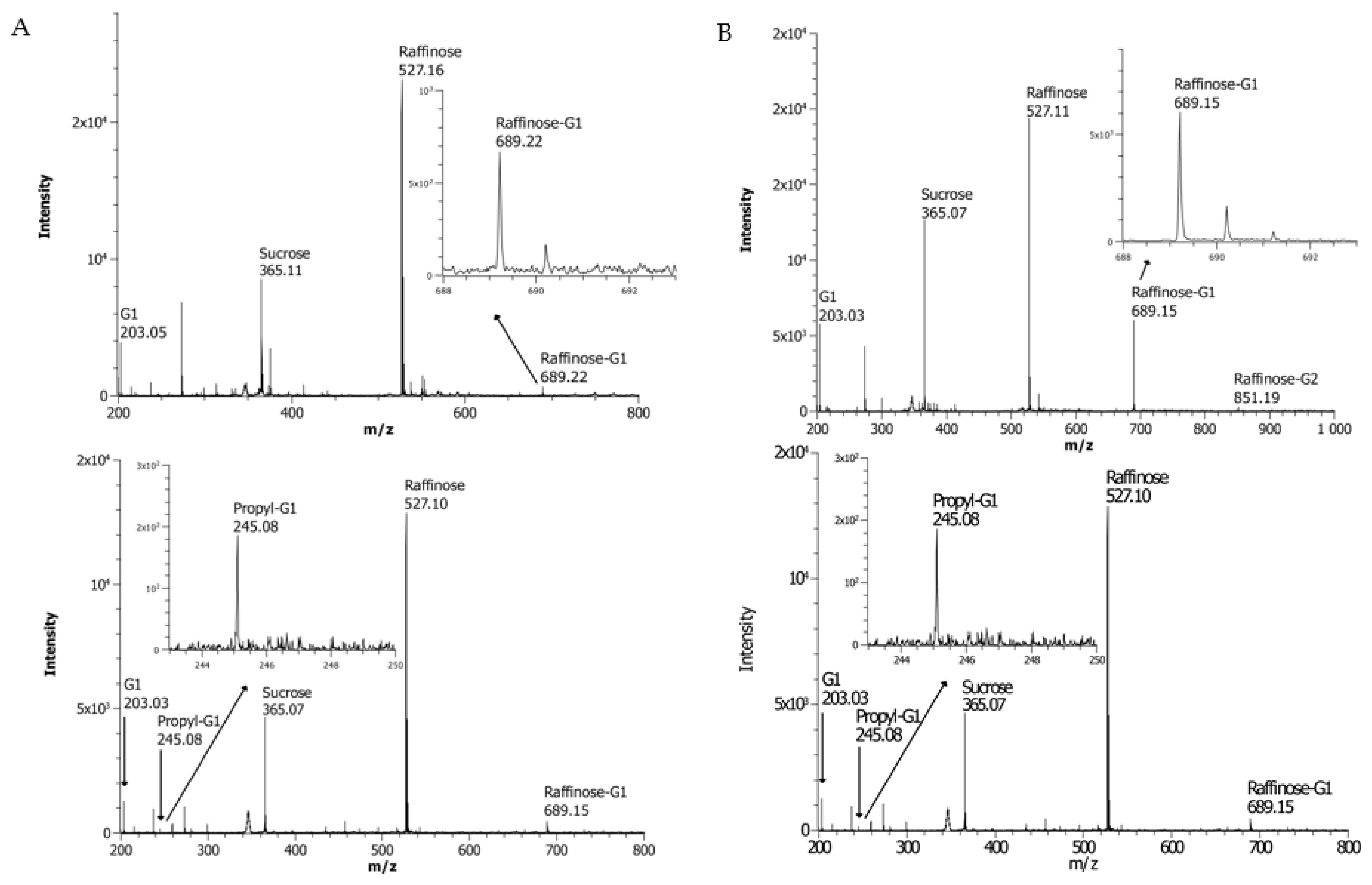 Applsci 12 05123 g002