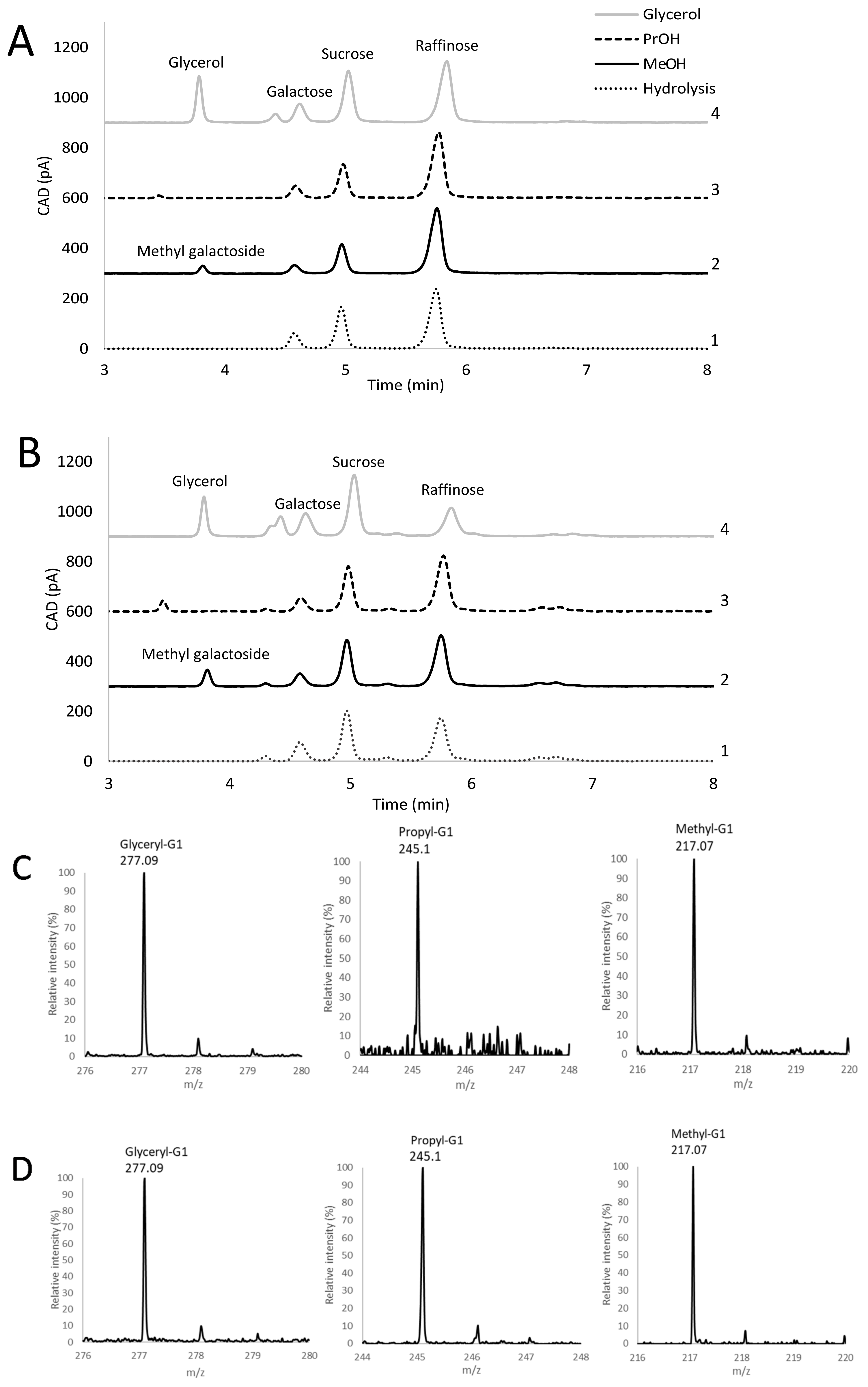 Applsci 12 05123 g004