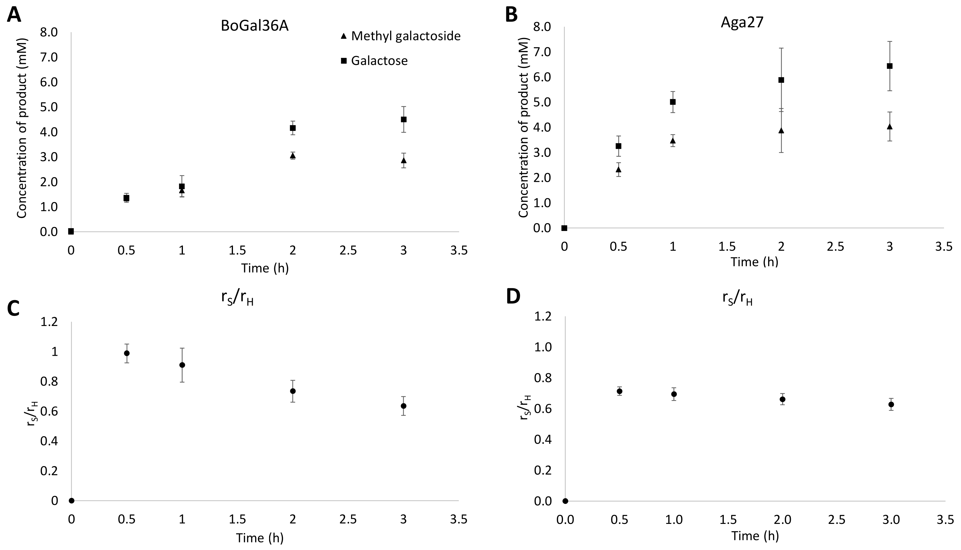 Applsci 12 05123 g006