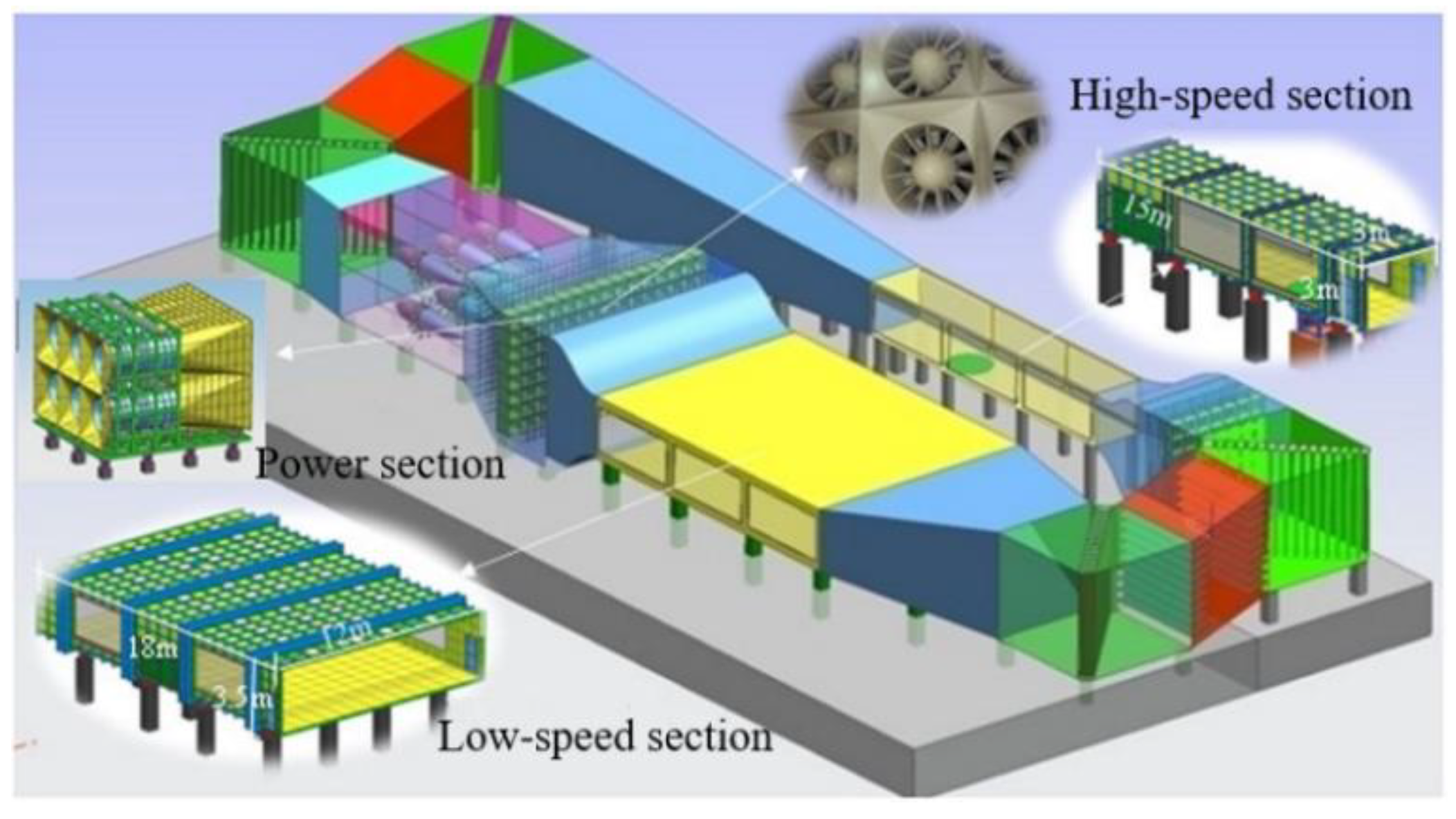 Applsci 12 05124 g004