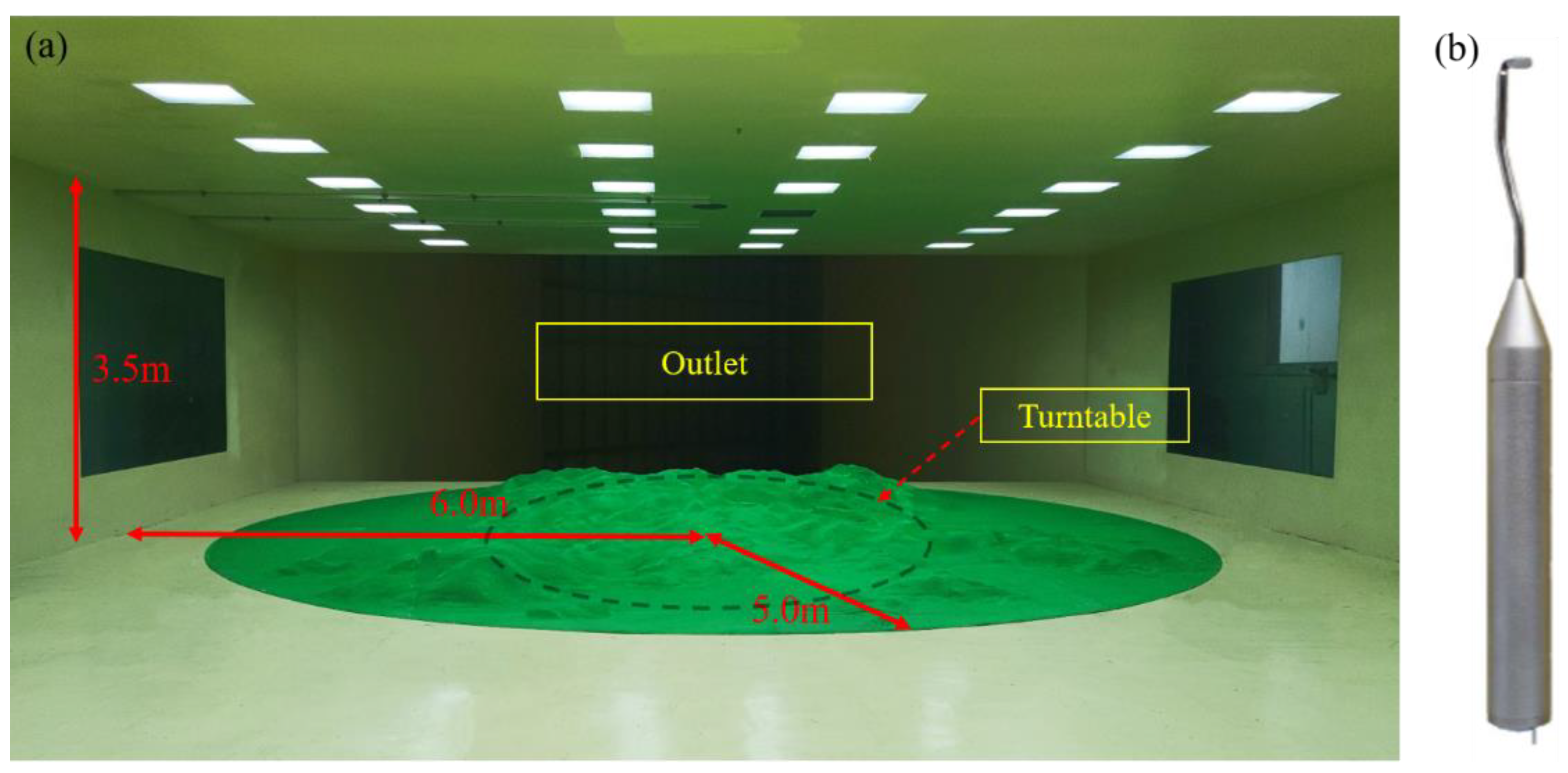 Applsci 12 05124 g005