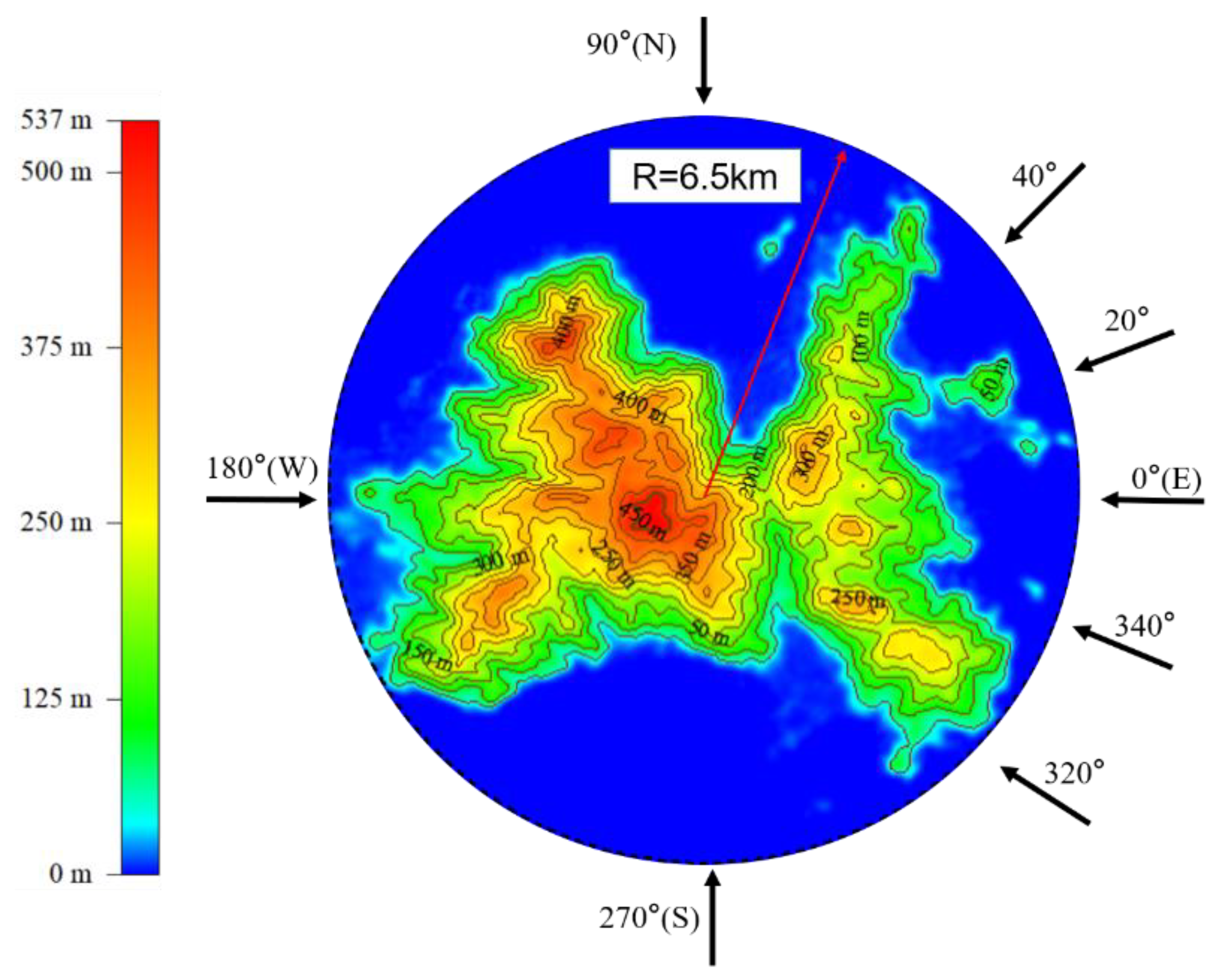 Applsci 12 05124 g006