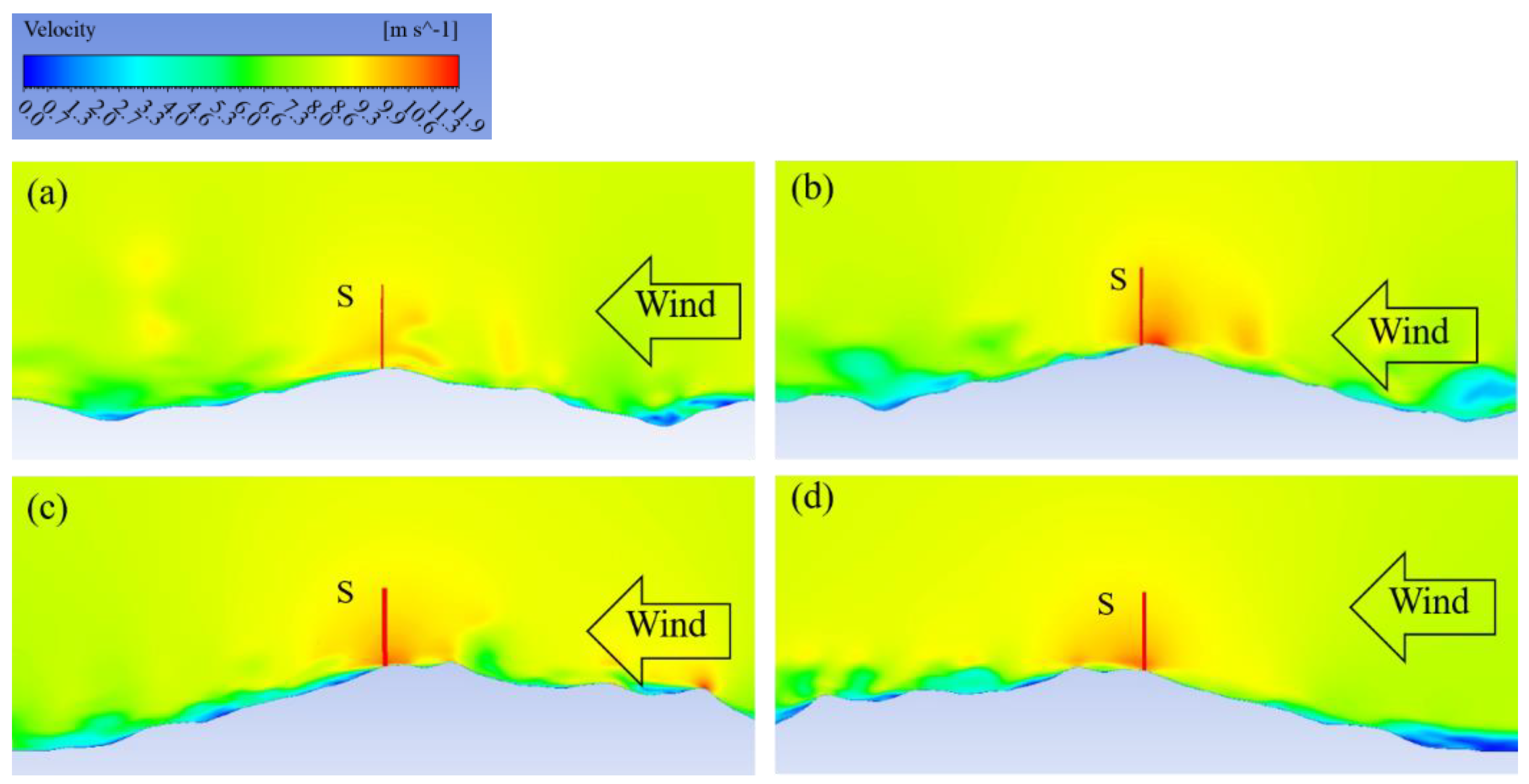 Applsci 12 05124 g008