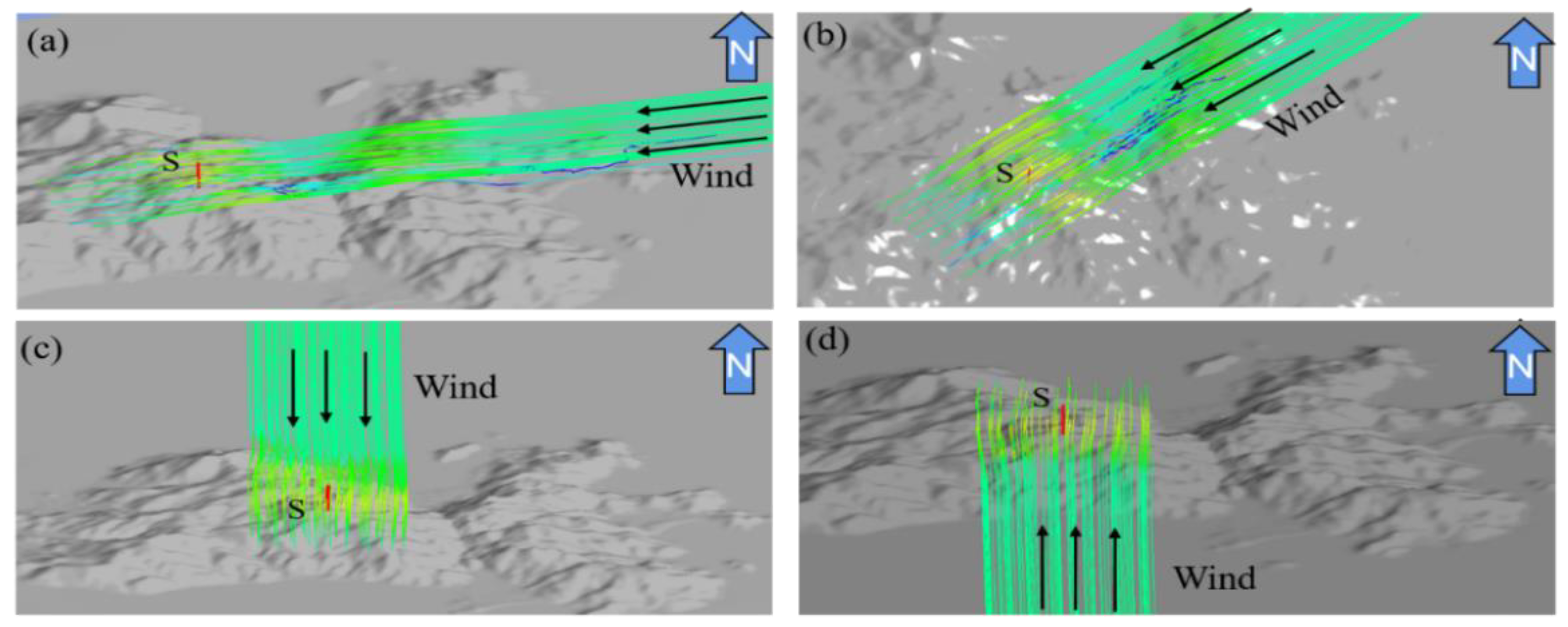 Applsci 12 05124 g009