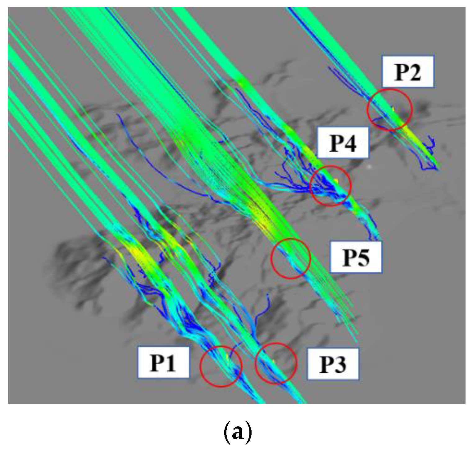 Applsci 12 05124 g010a
