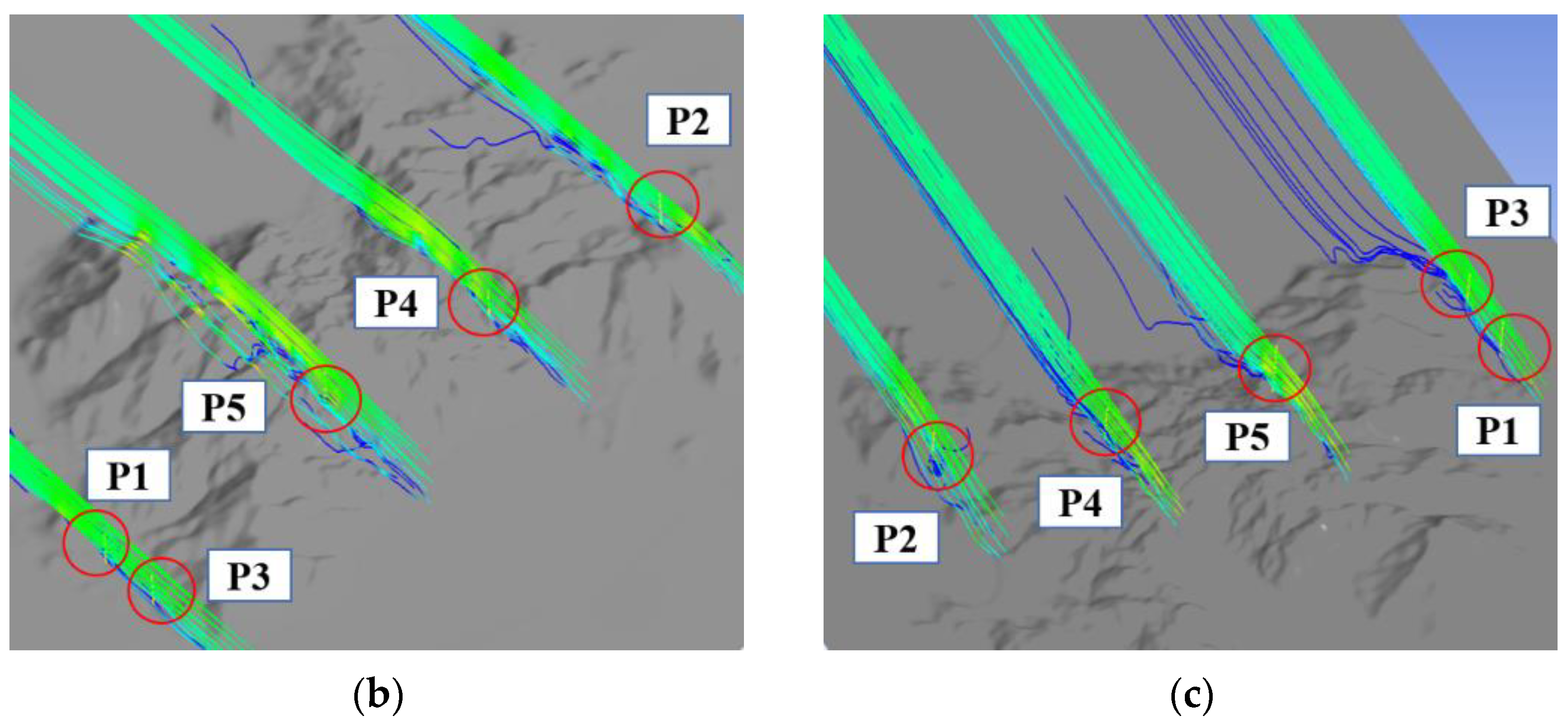 Applsci 12 05124 g010b