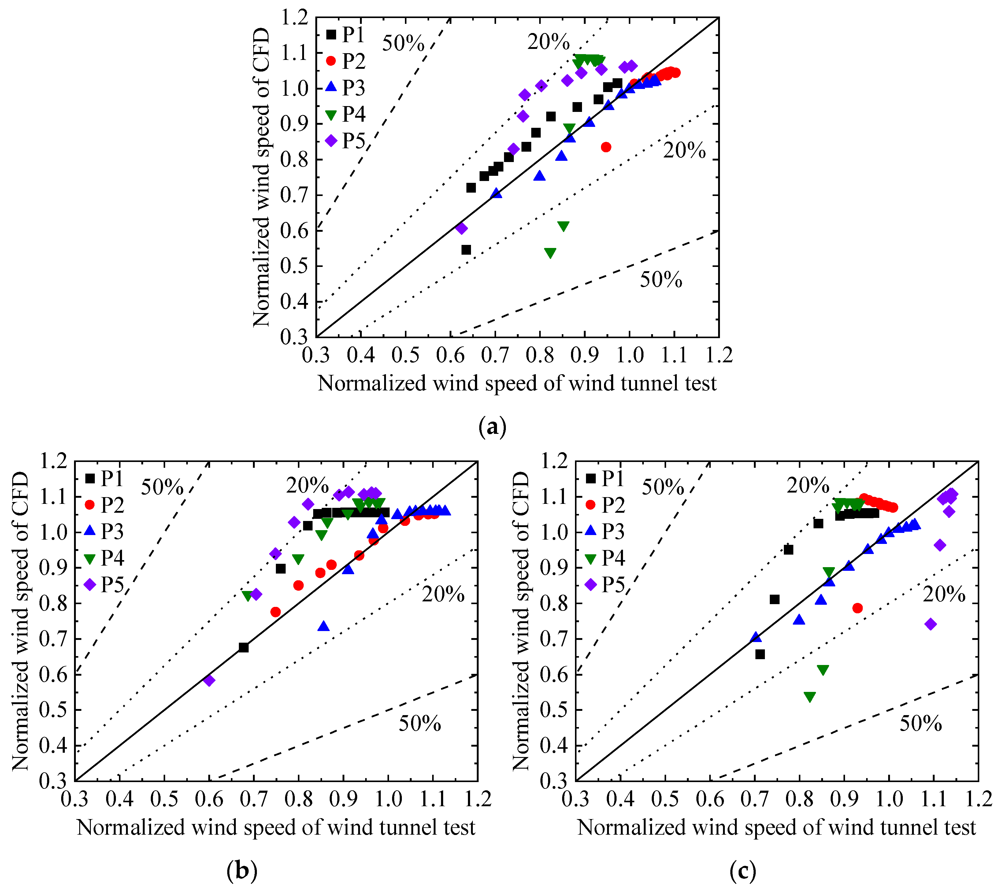Applsci 12 05124 g011