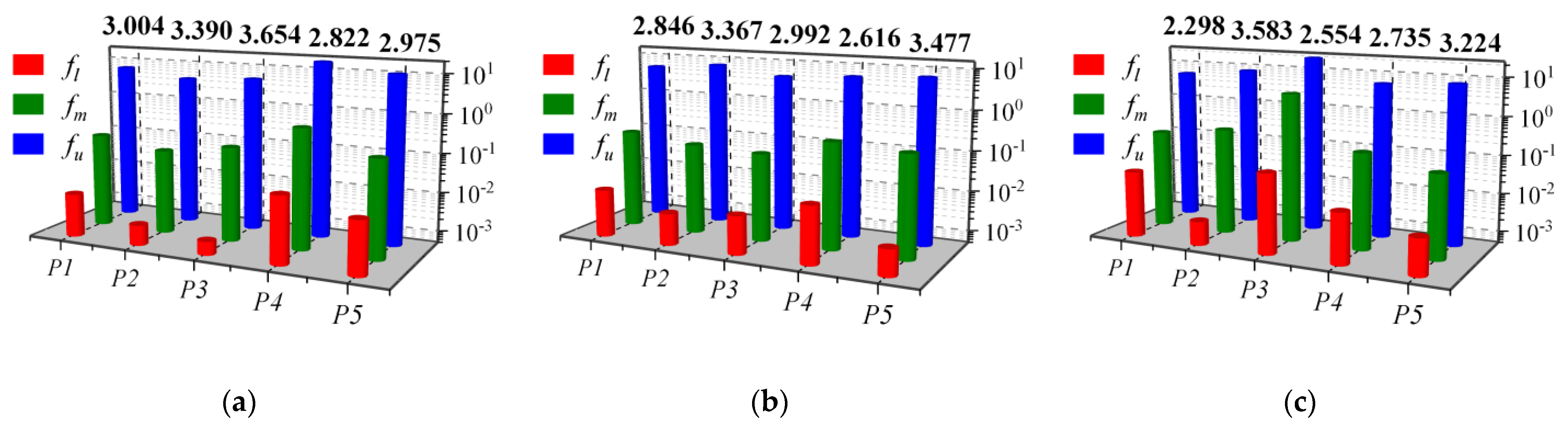 Applsci 12 05124 g016