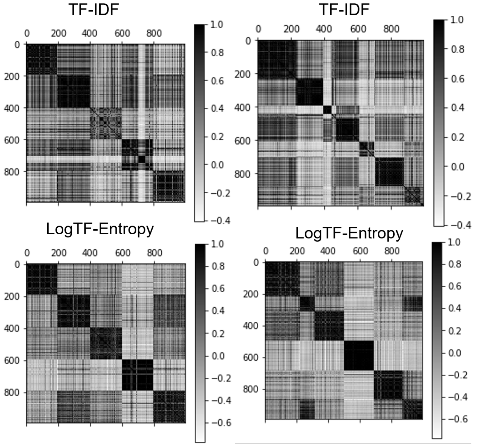 Applsci 12 05125 g003