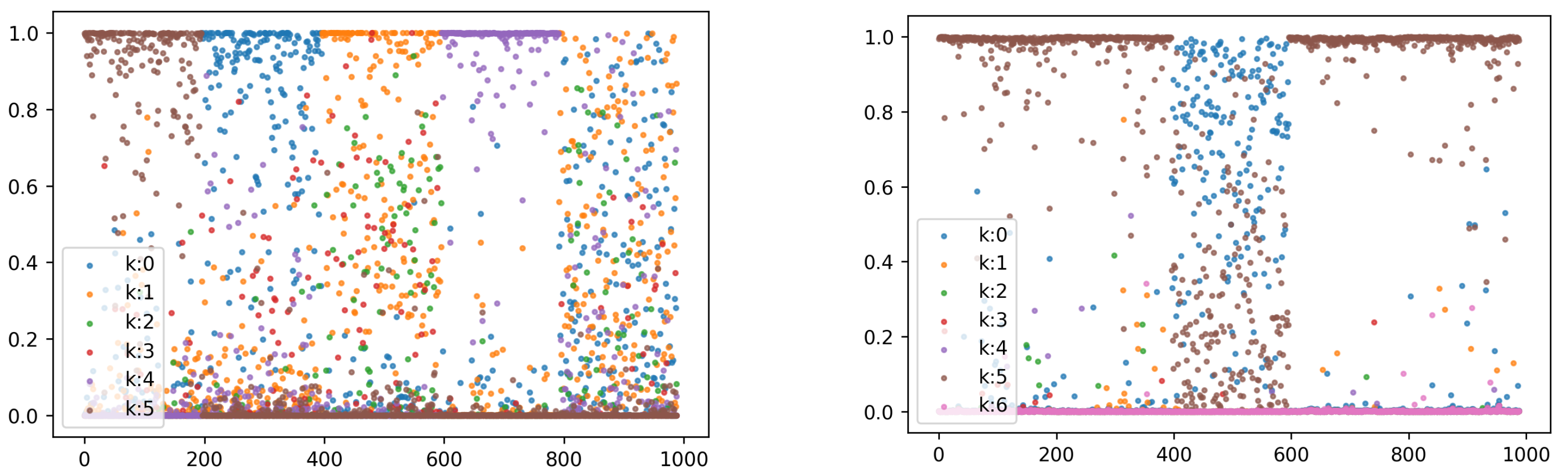 Applsci 12 05125 g004