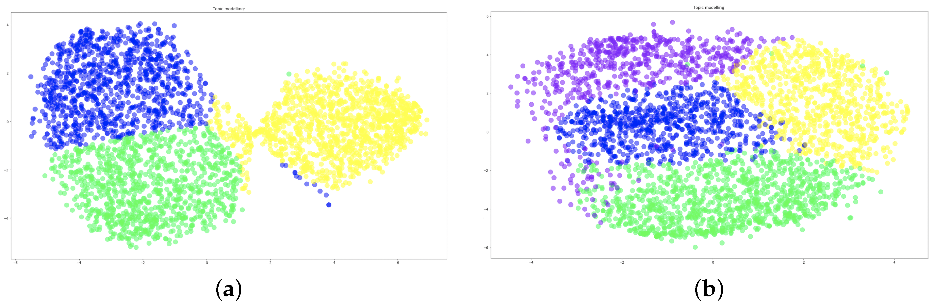 Applsci 12 05125 g005