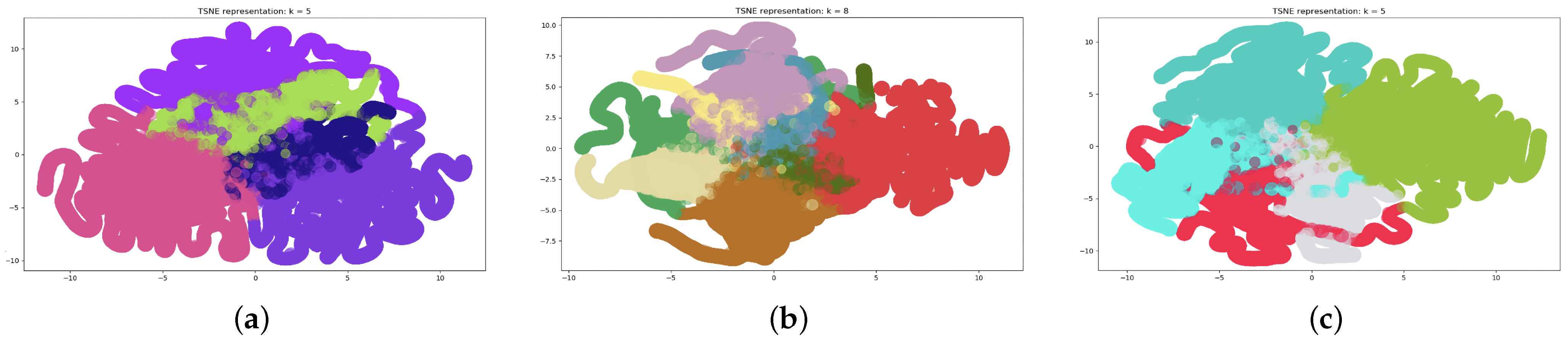 Applsci 12 05125 g006
