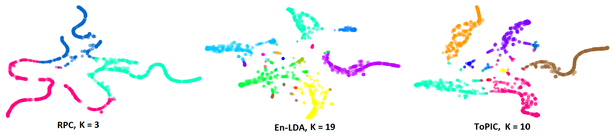 Applsci 12 05125 g008