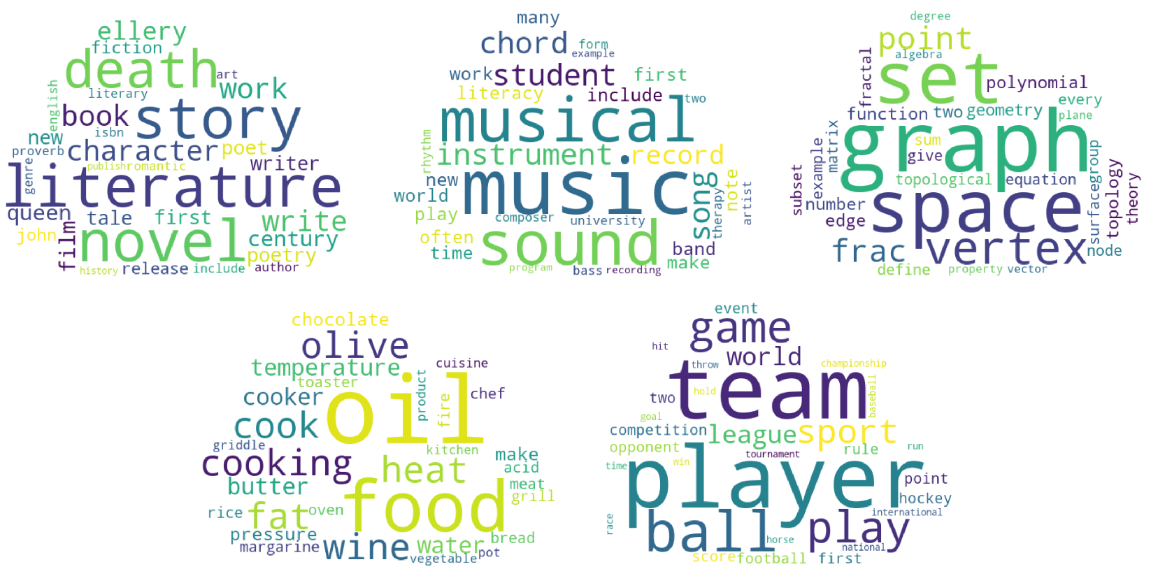 Applsci 12 05125 g009