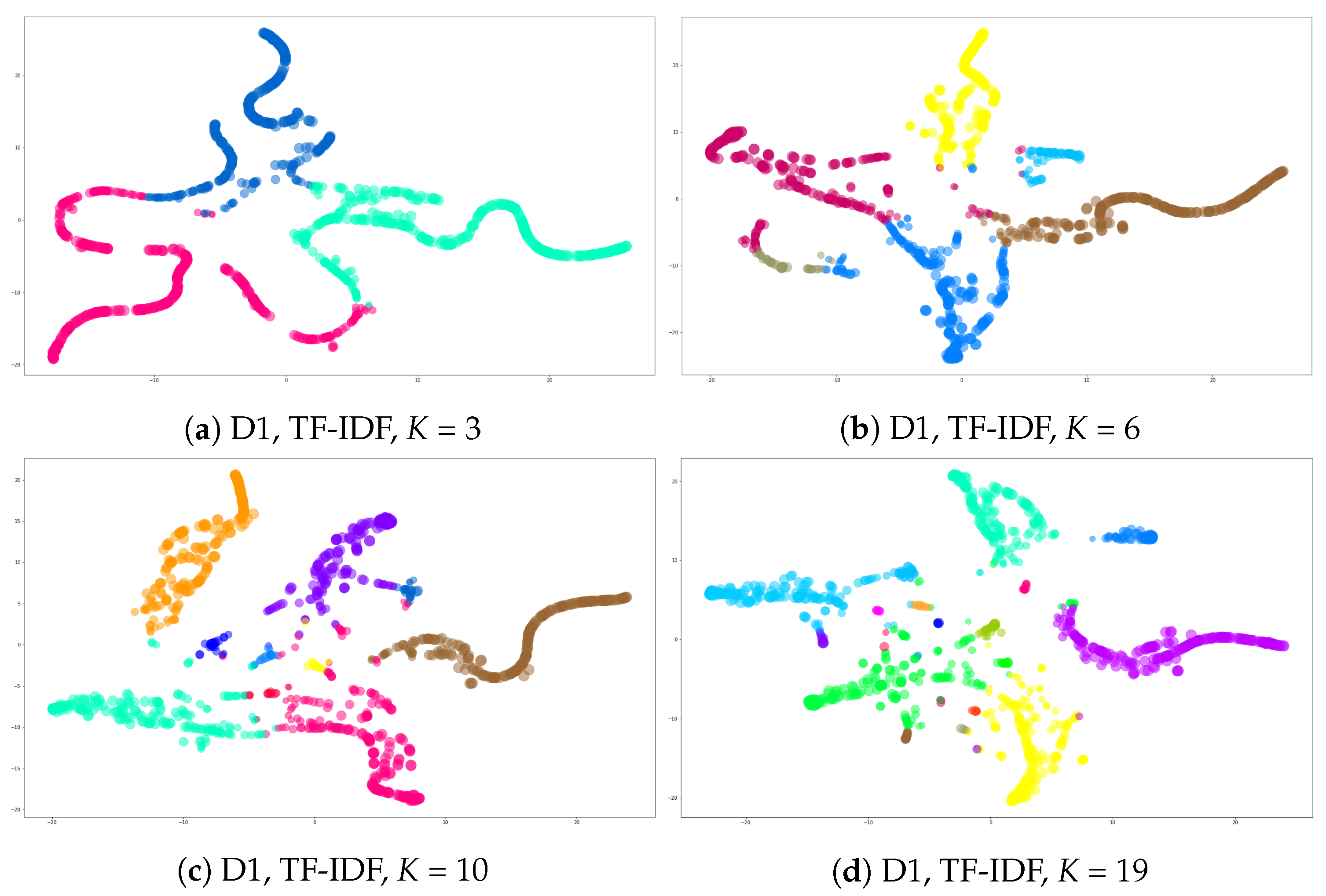 Applsci 12 05125 g010