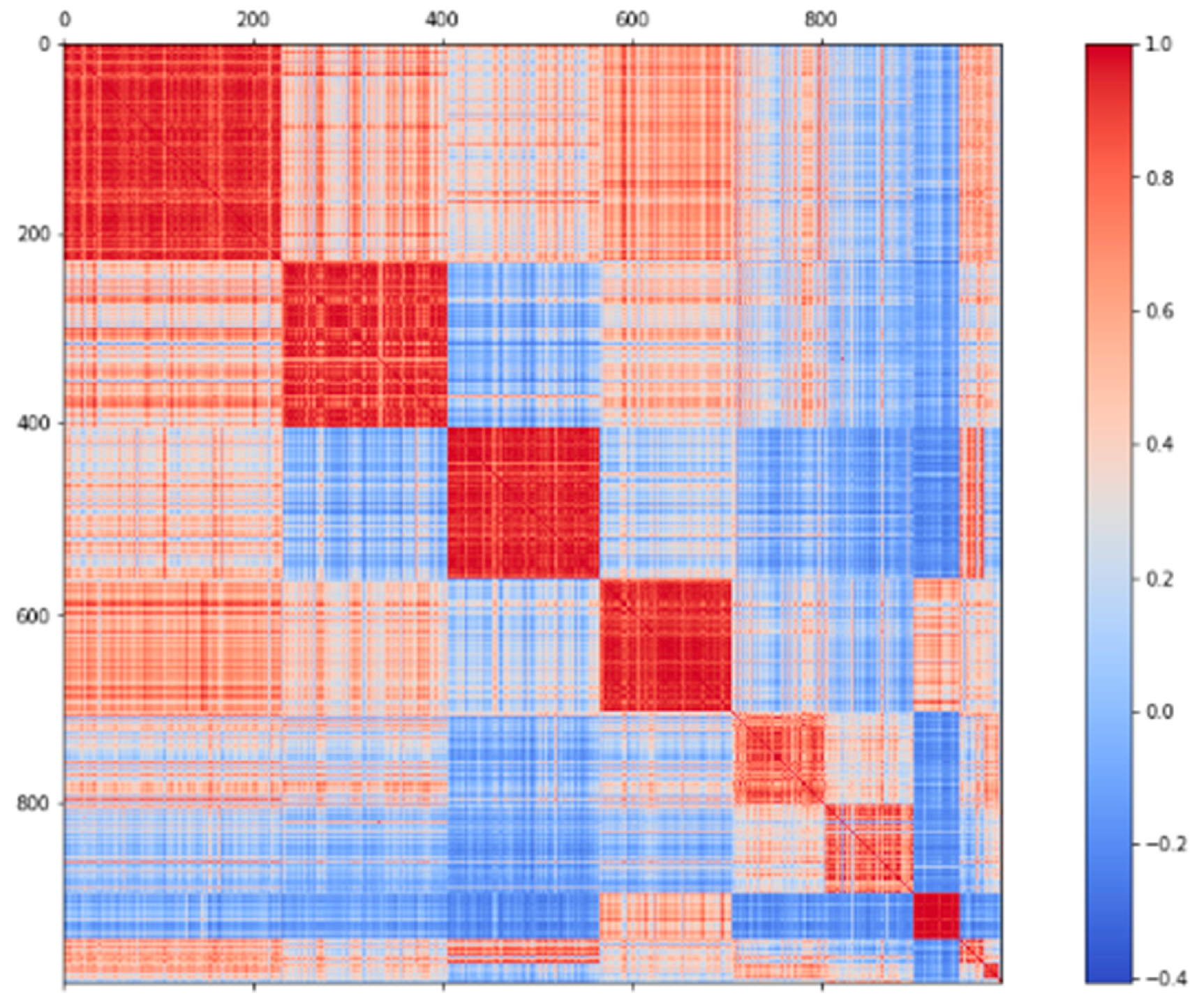 Applsci 12 05125 g013