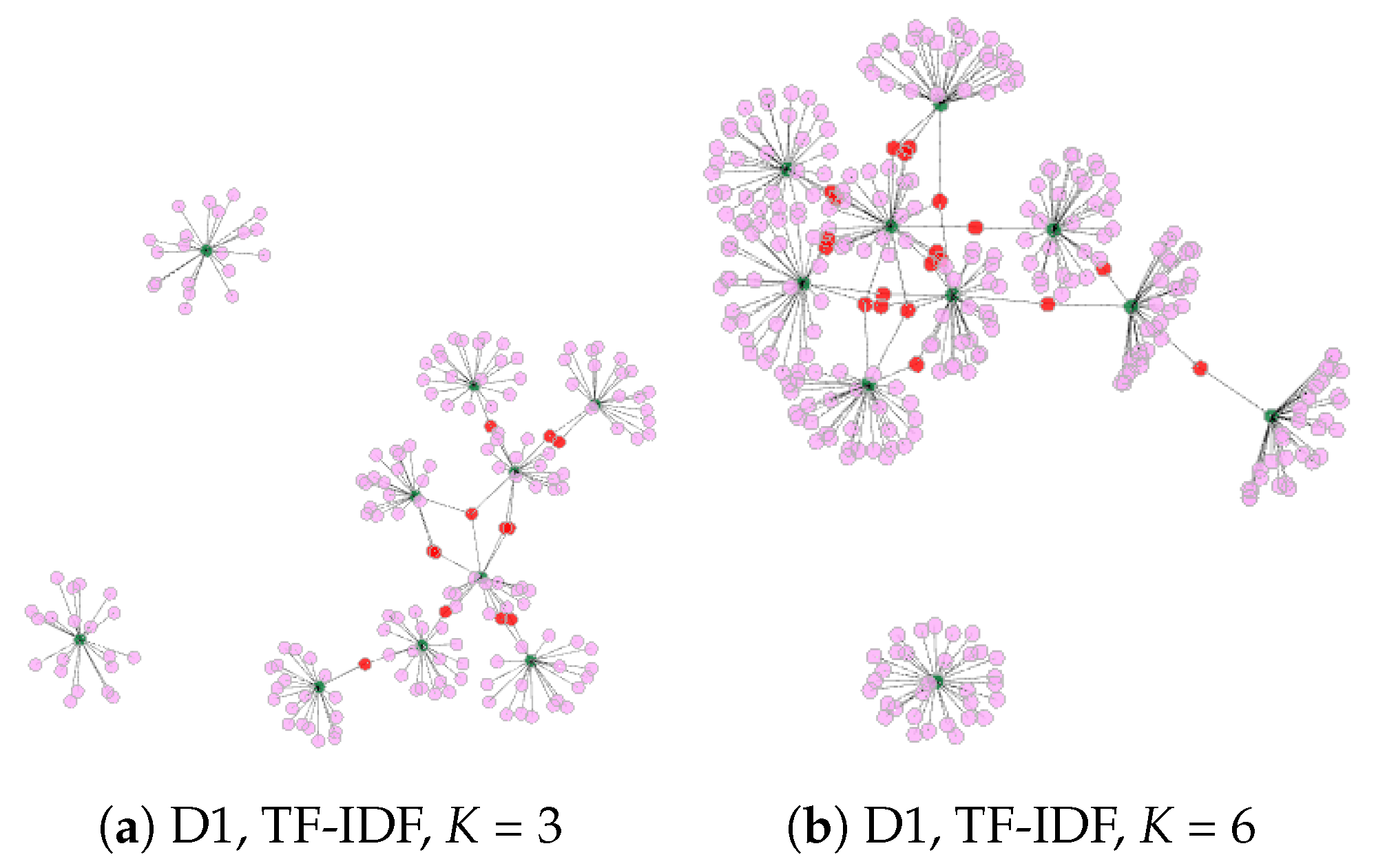 Applsci 12 05125 g014