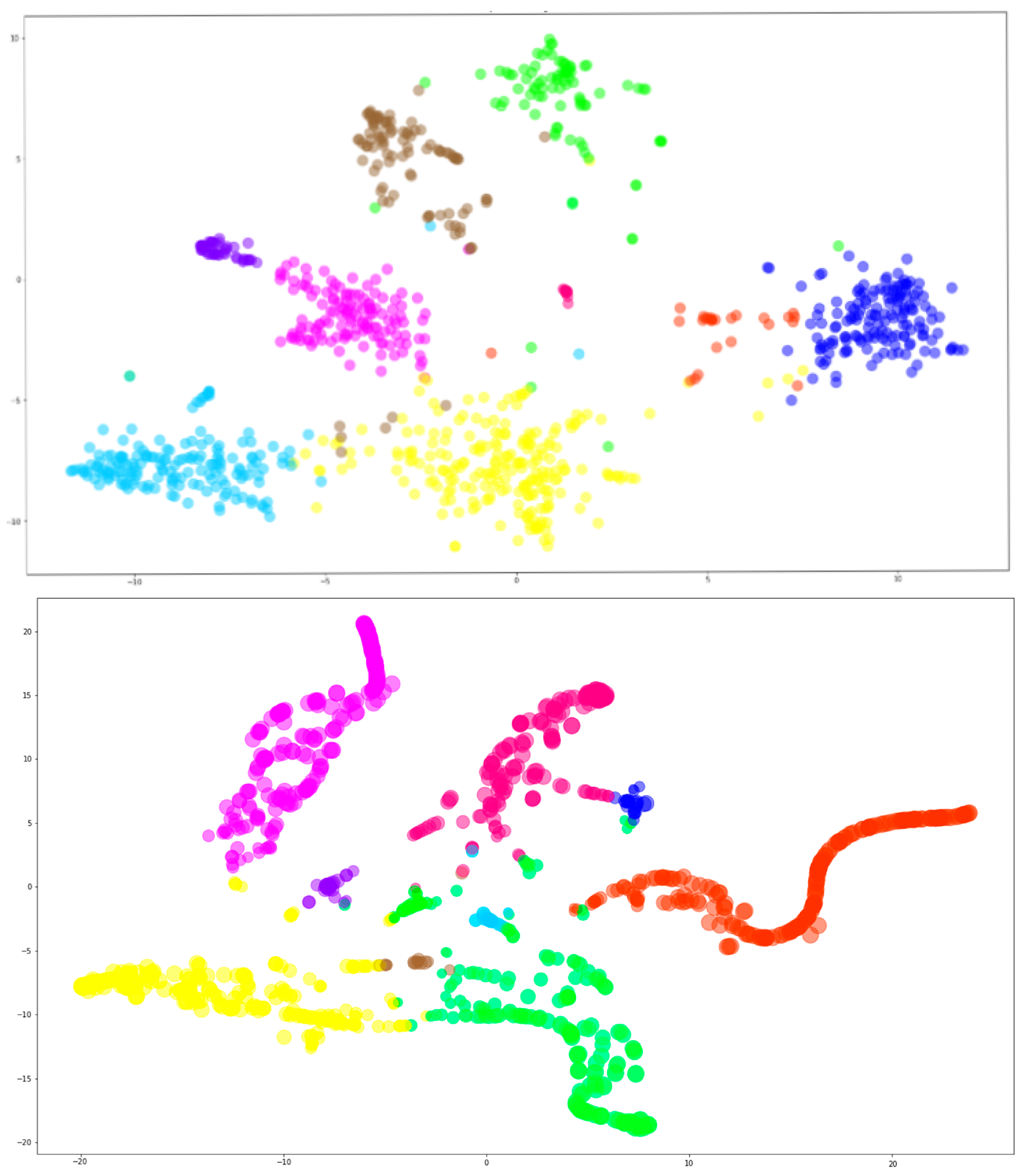 Applsci 12 05125 g015