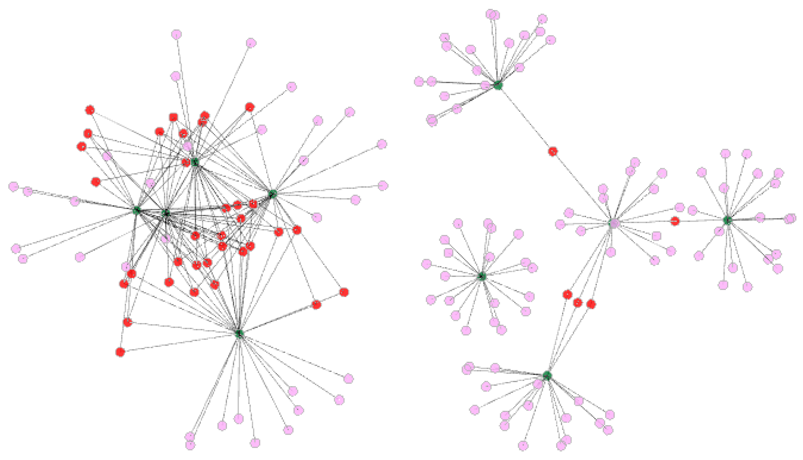 Applsci 12 05125 g018