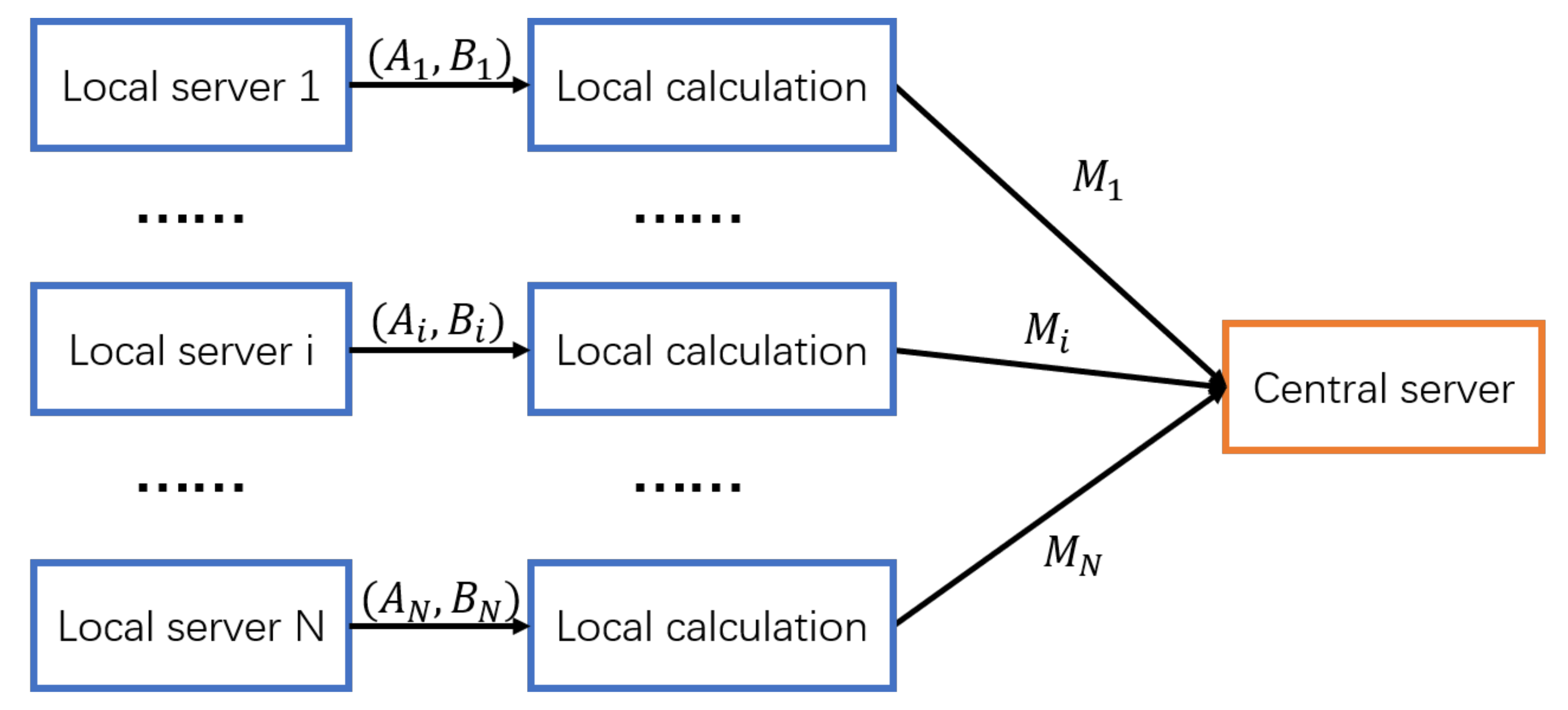Applsci 12 05128 g001 Applsci 12 05128 g001