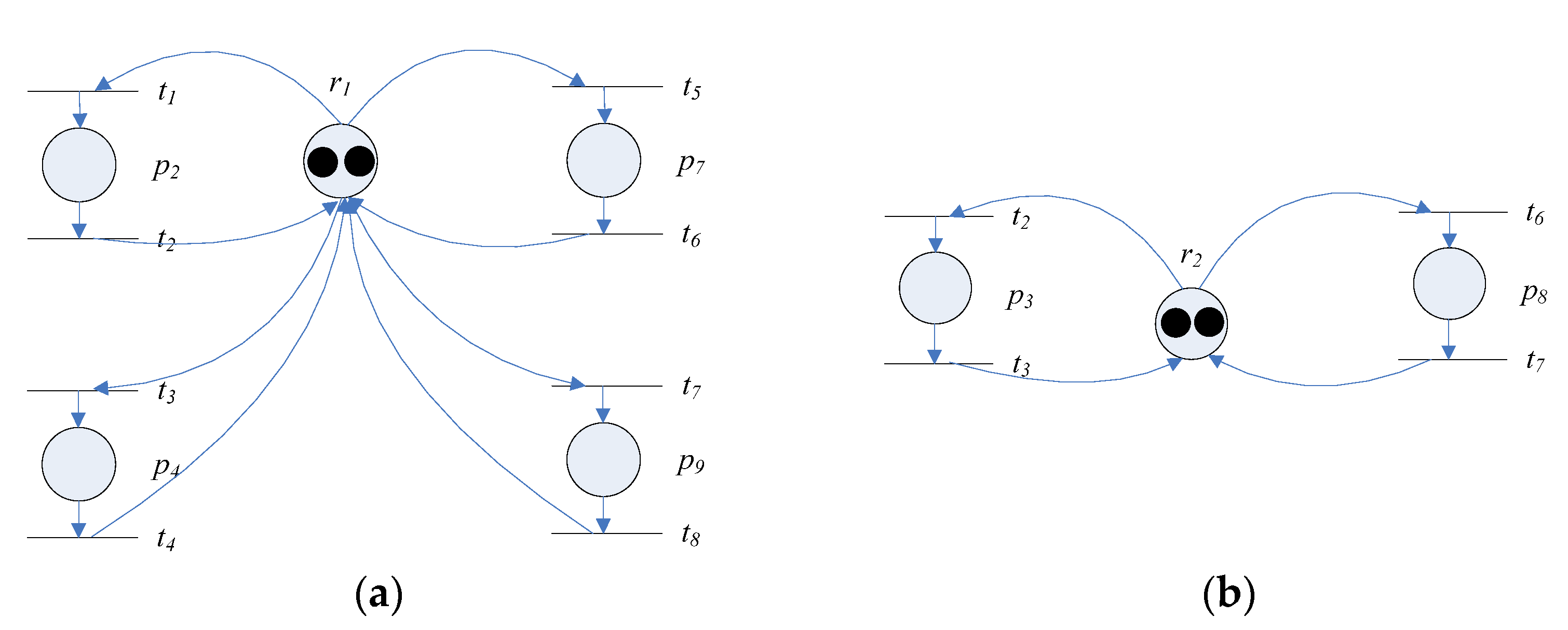 Applsci 12 05129 g001