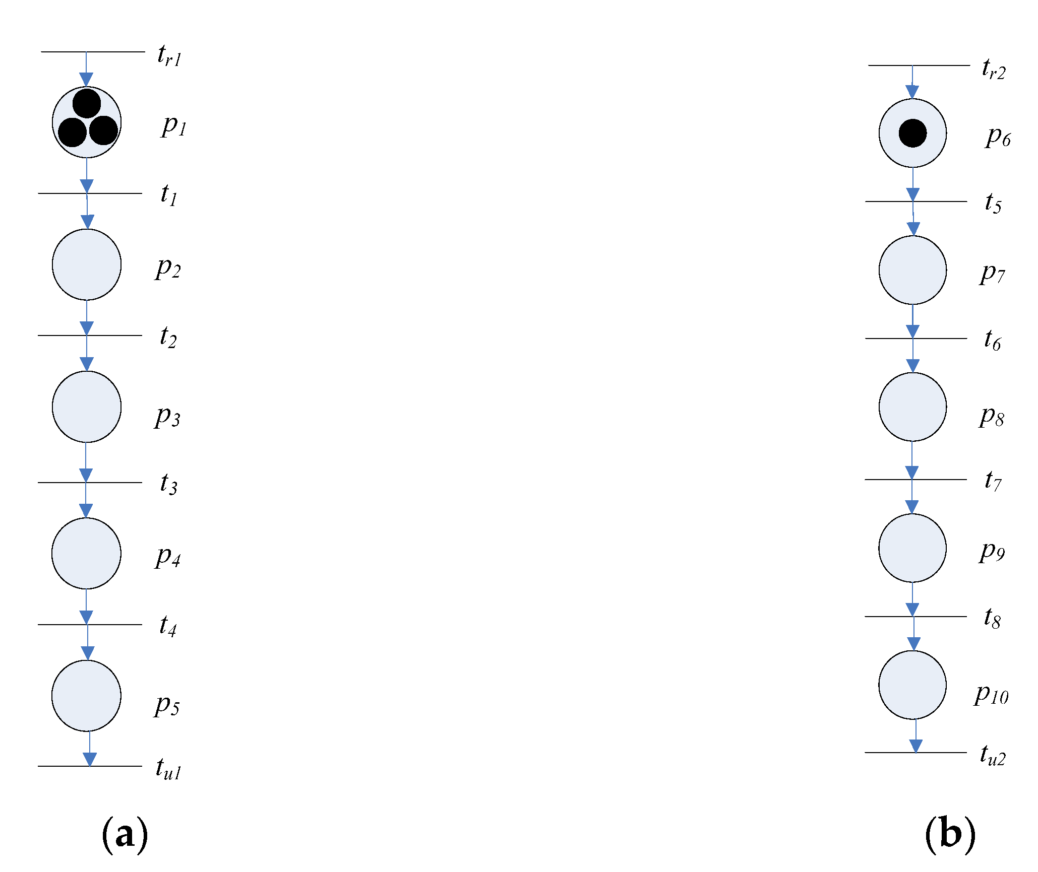 Applsci 12 05129 g002
