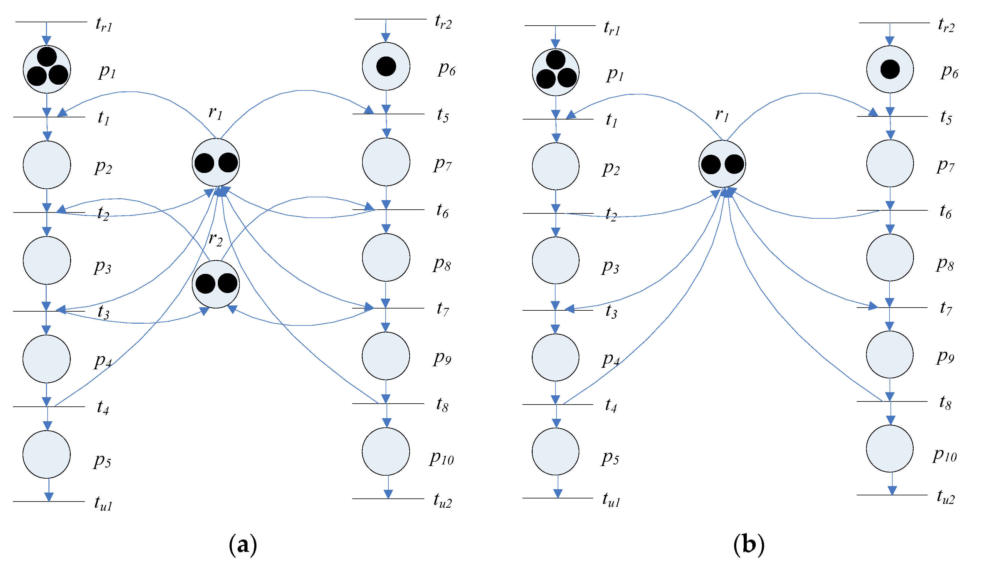 Applsci 12 05129 g003