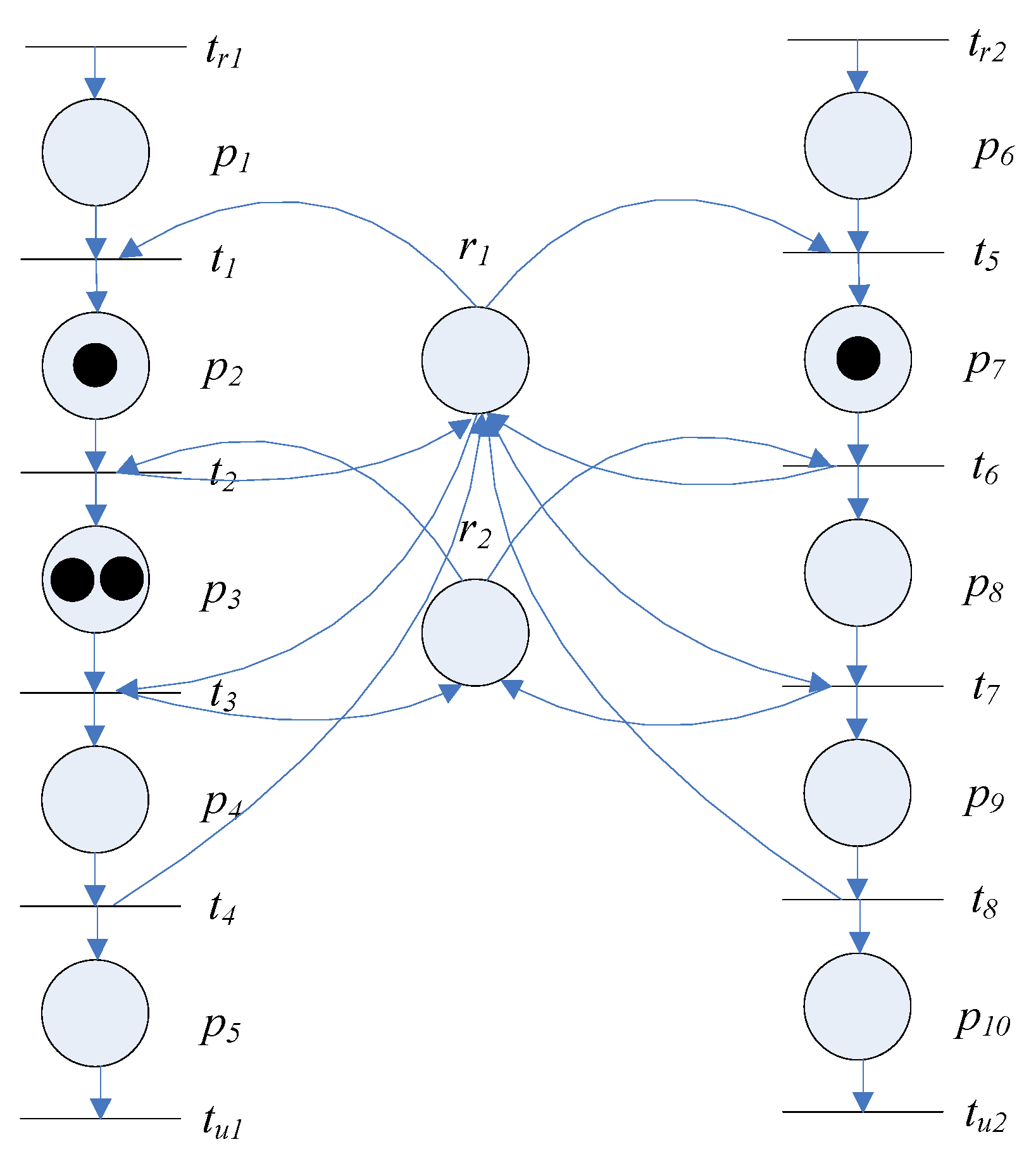 Applsci 12 05129 g004