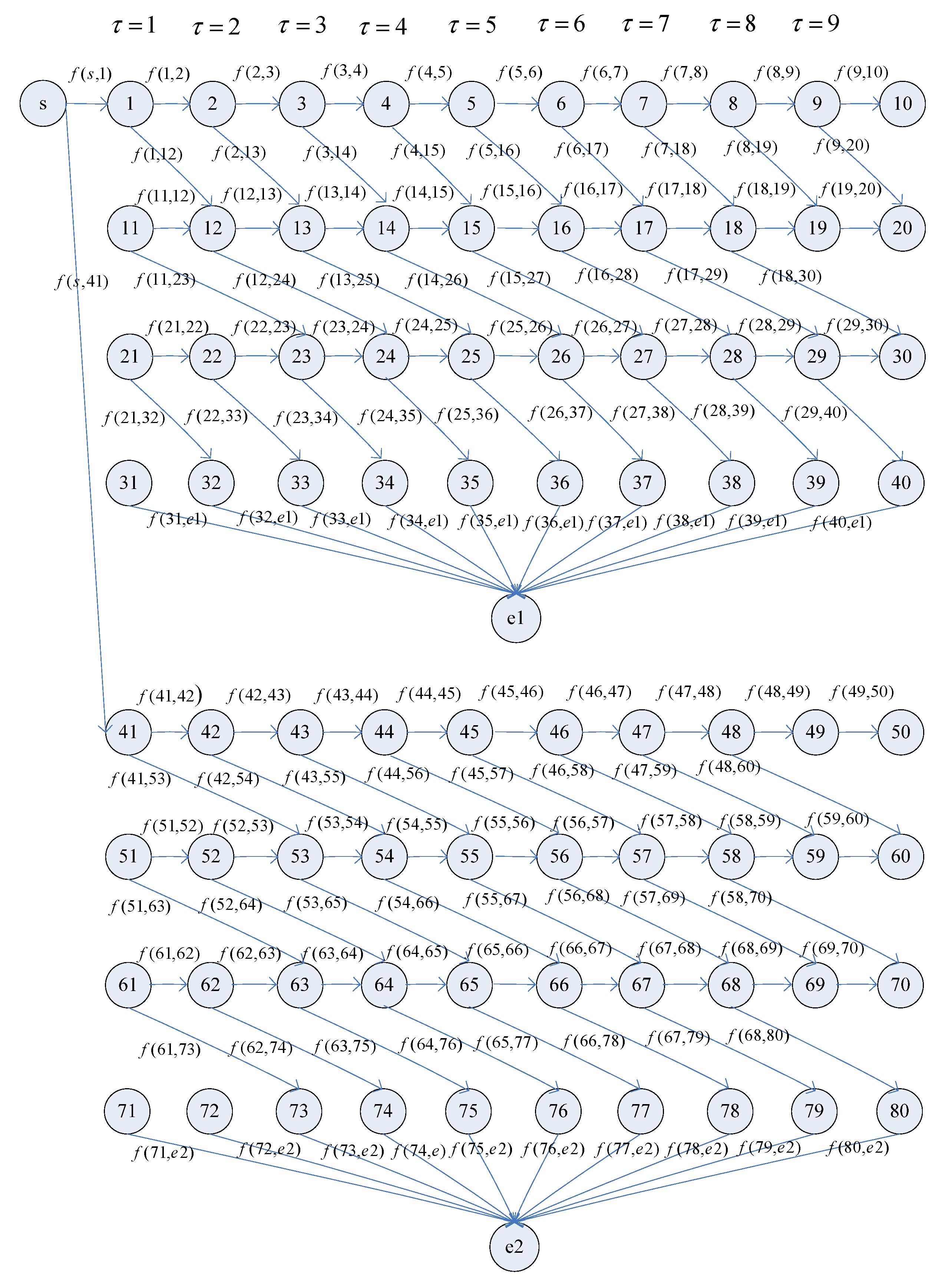 Applsci 12 05129 g005