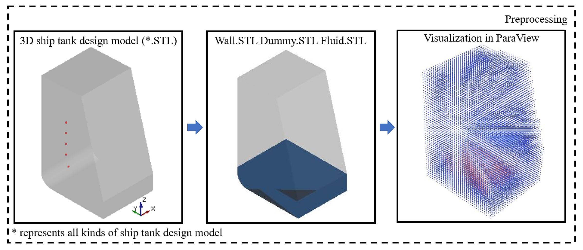 Applsci 12 05130 g001