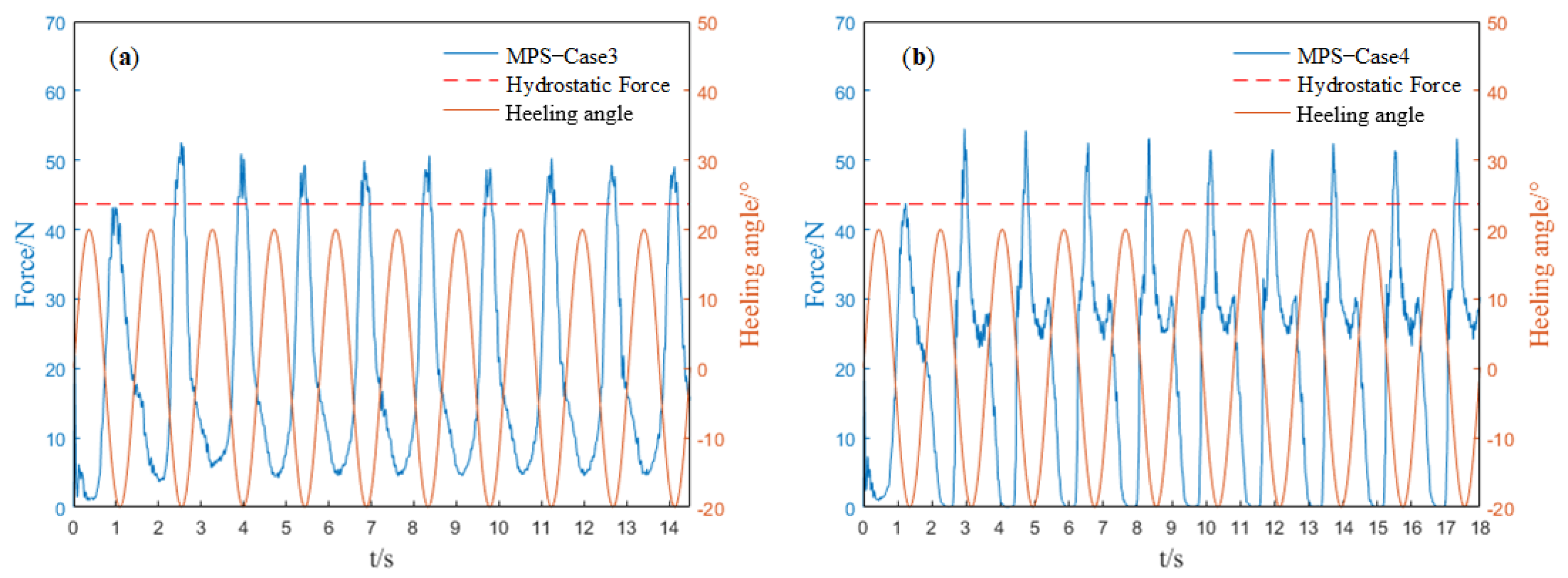Applsci 12 05130 g012