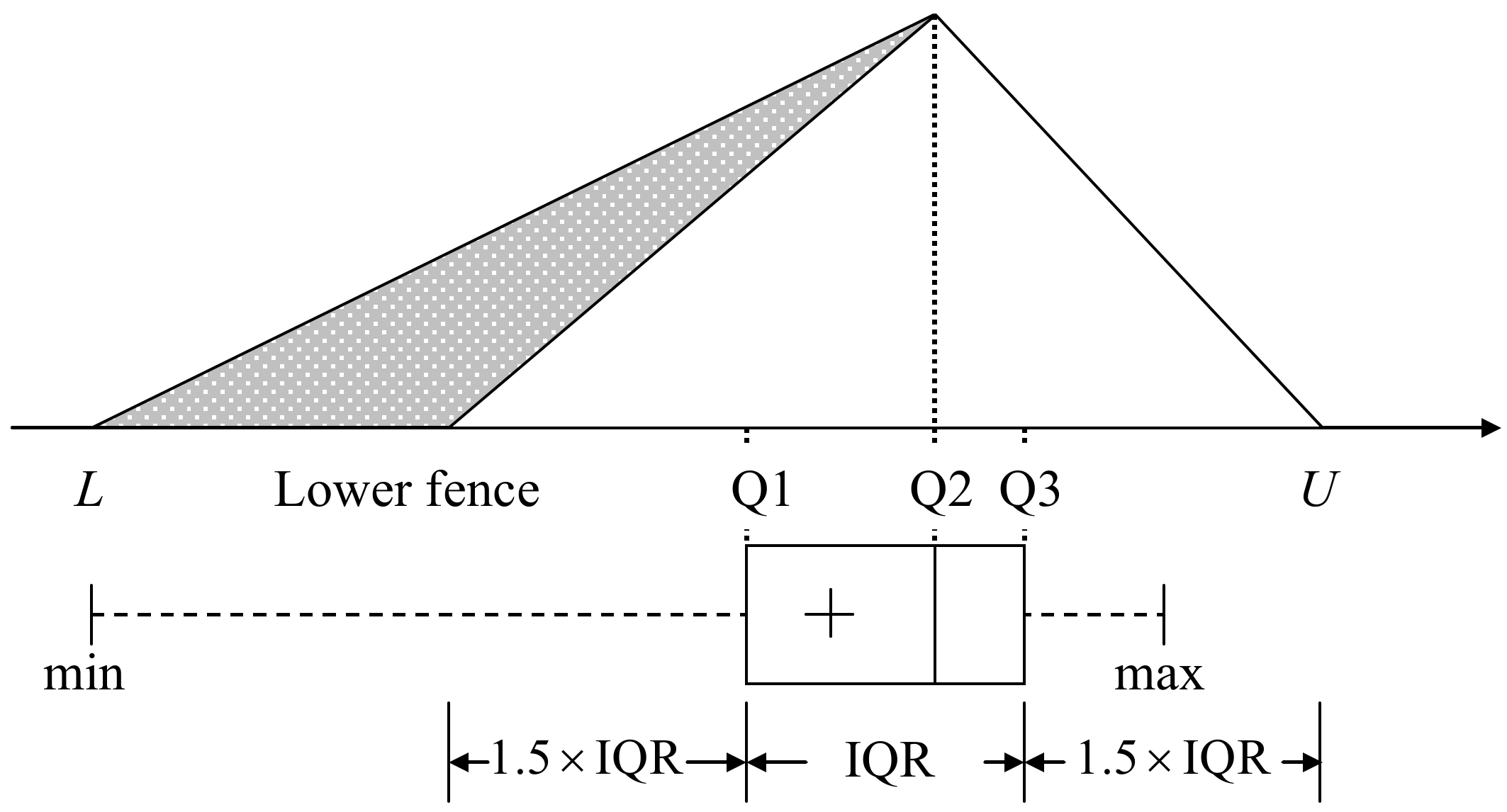Applsci 12 05131 g004
