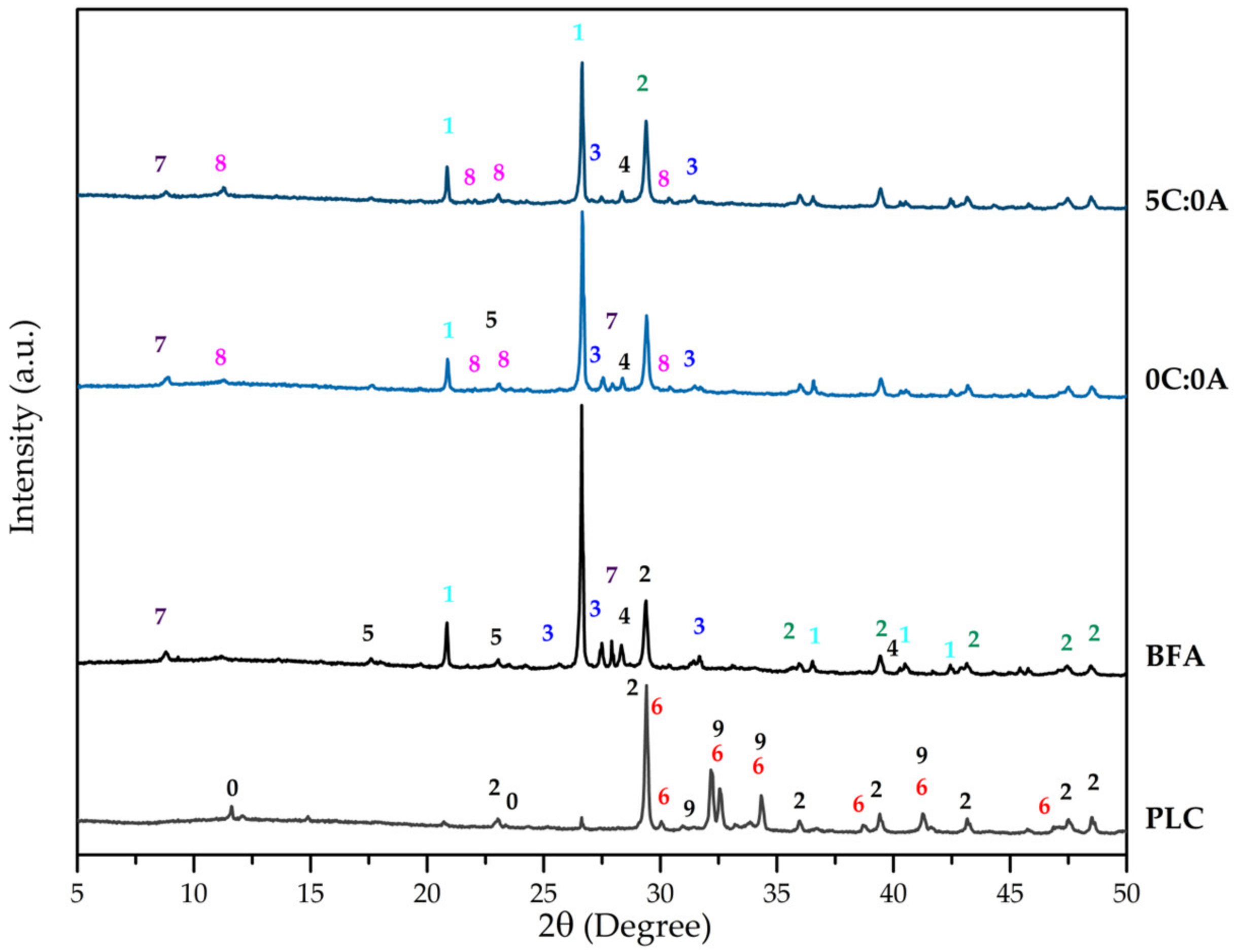 Applsci 12 05134 g001