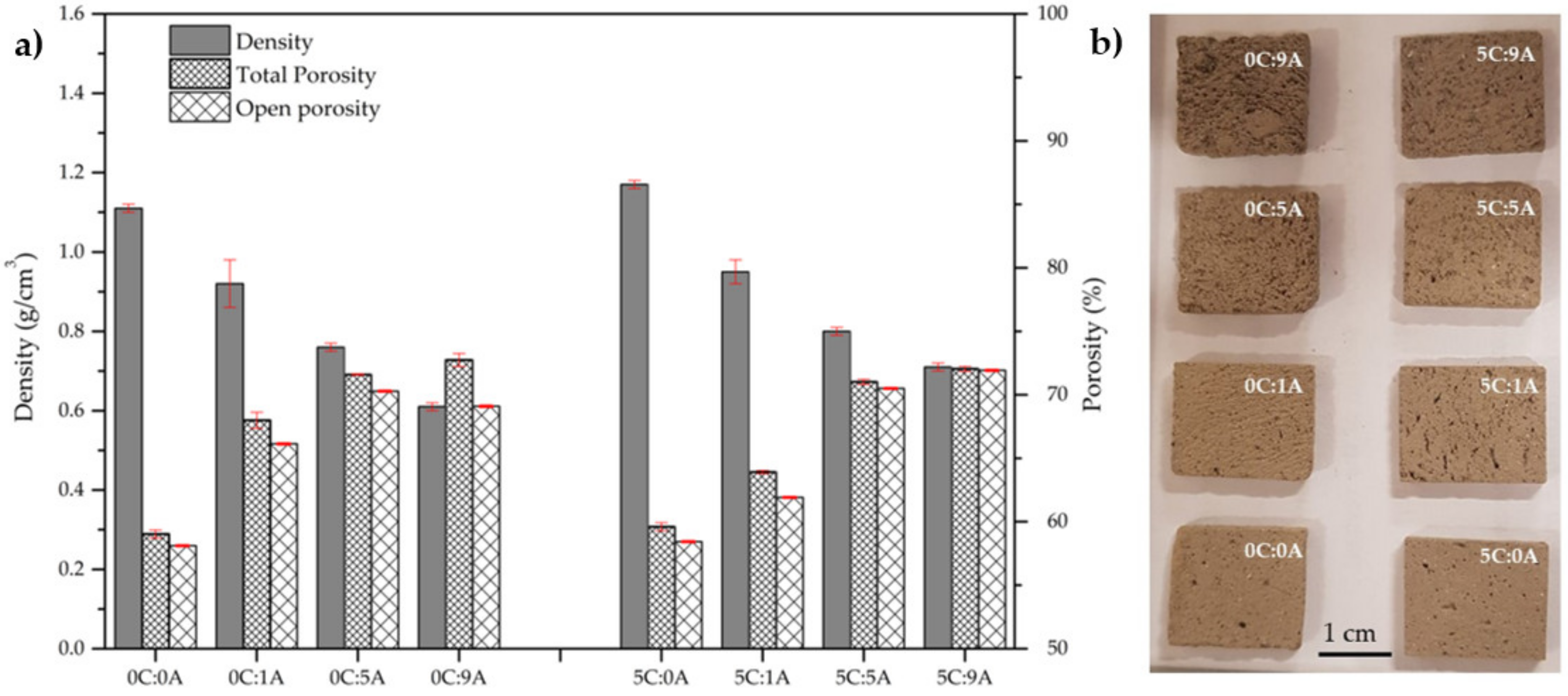 Applsci 12 05134 g004