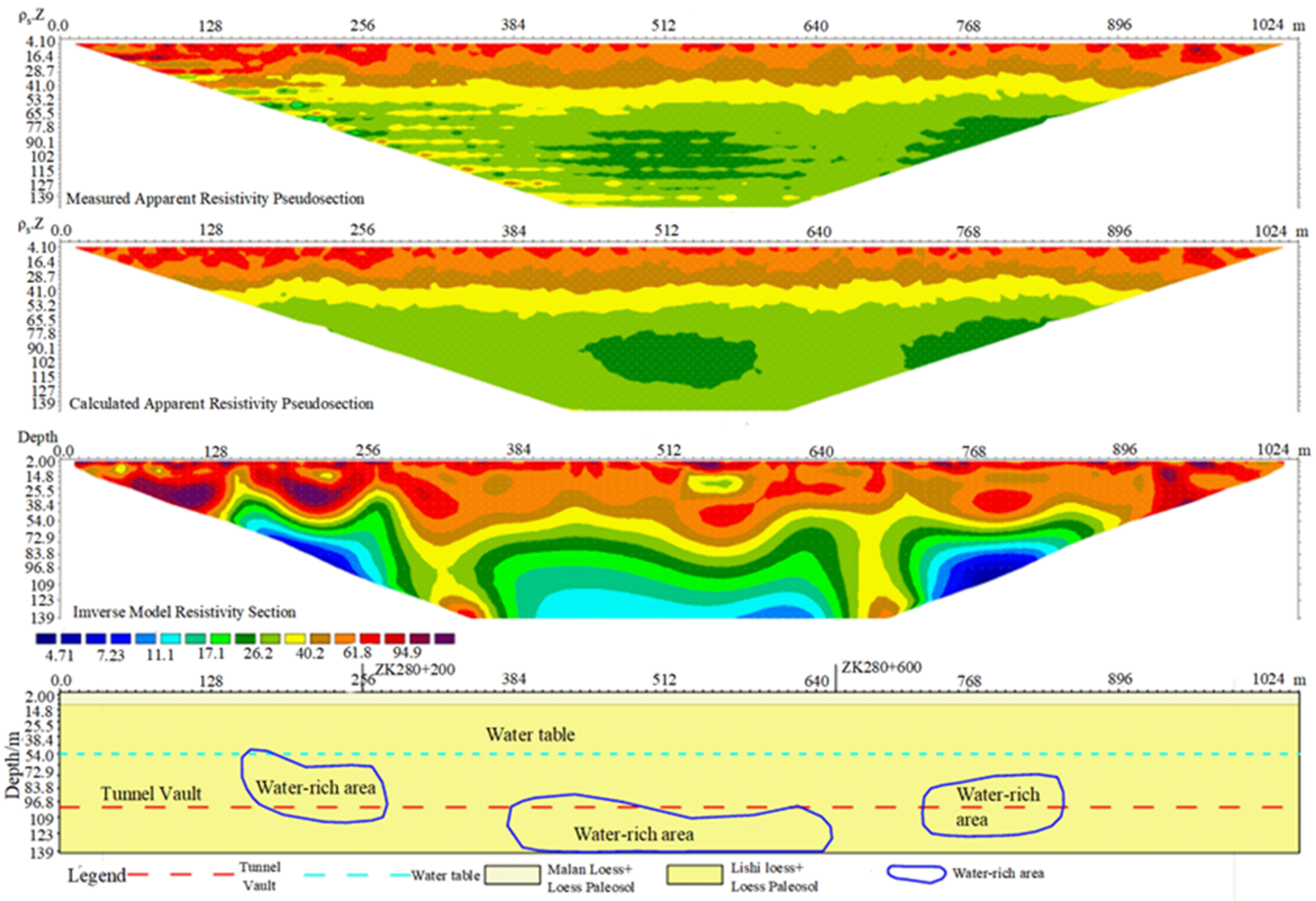 Applsci 12 05136 g002