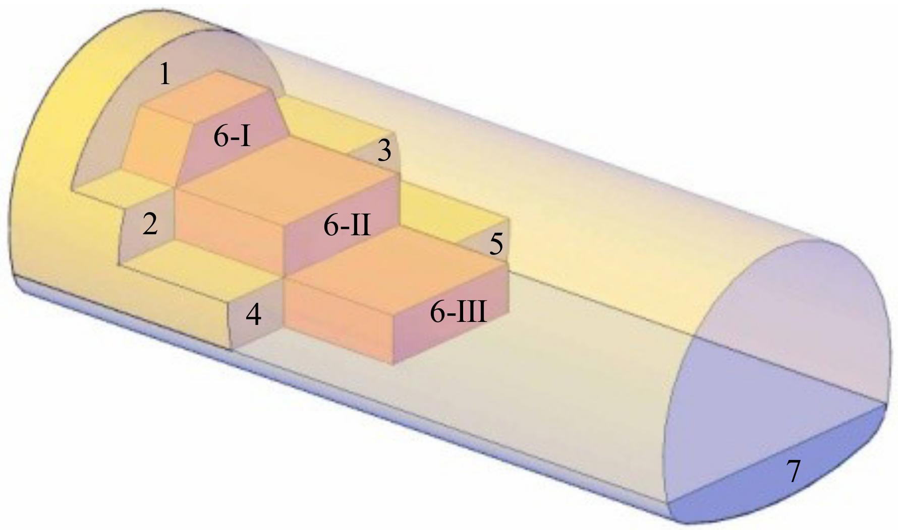 Applsci 12 05136 g006